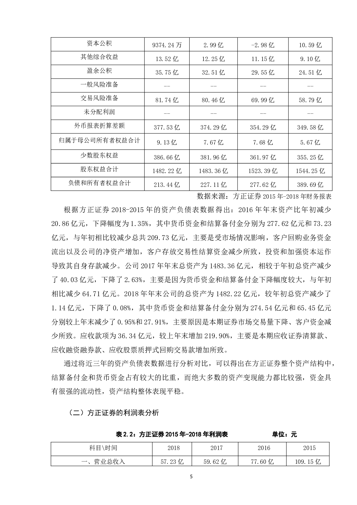 以方正证券为例-12401字.docx 第8页