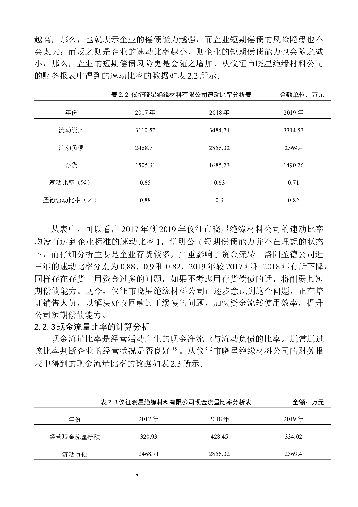 仪征晓星绝缘公司偿债能力分析-12203字.docx 第10页