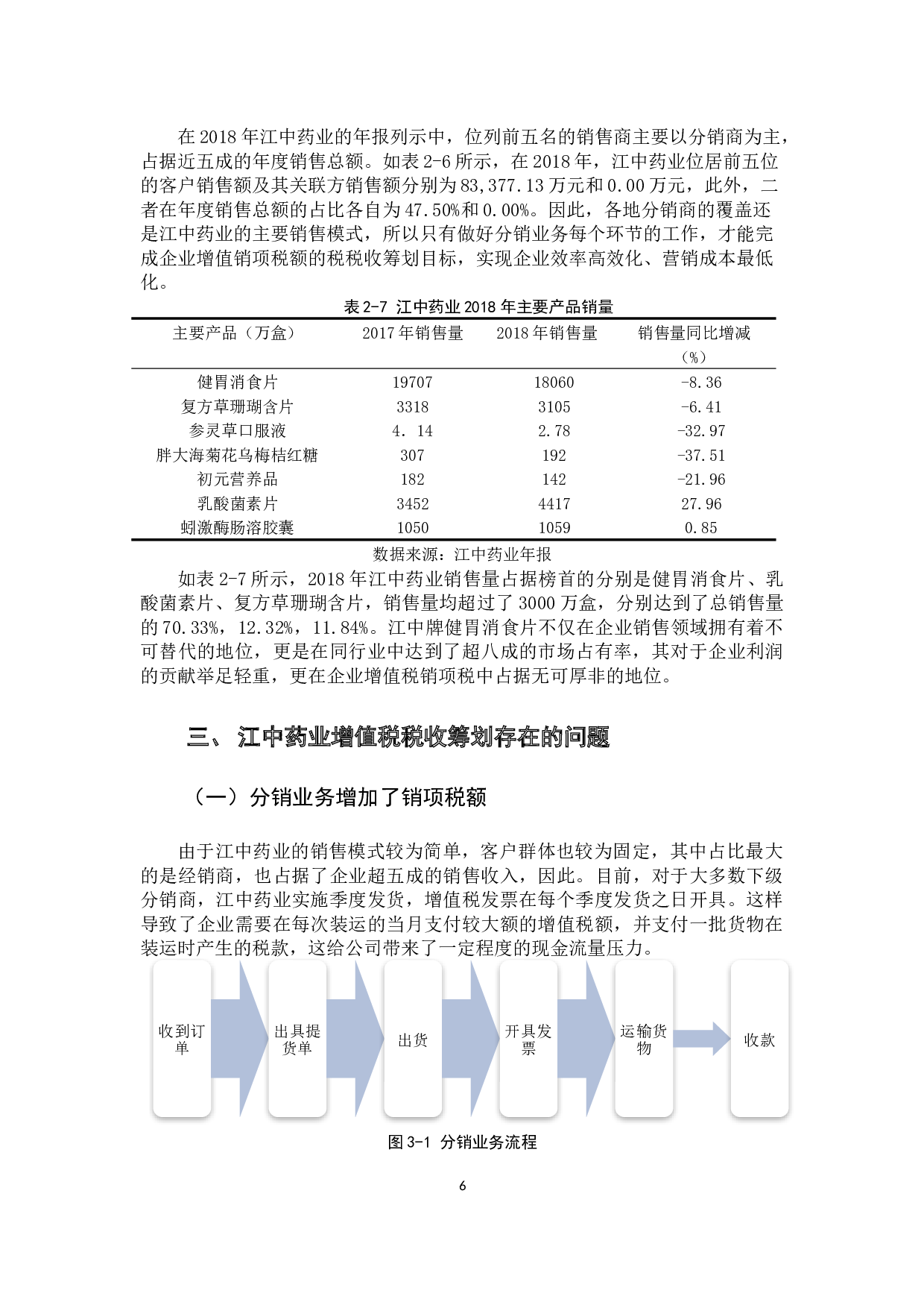 江中药业增值税税收筹划的探讨-10851字.docx 第10页