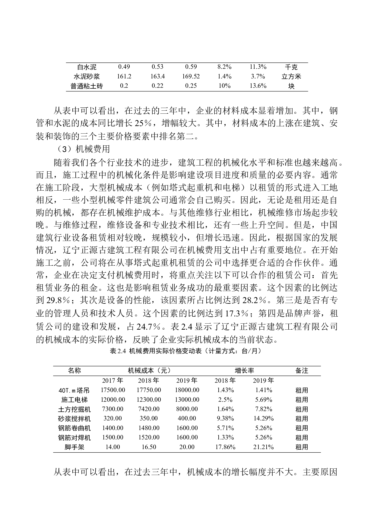 辽宁正源古建筑工程有限公司成本管理问题研究-11485字.docx 第10页