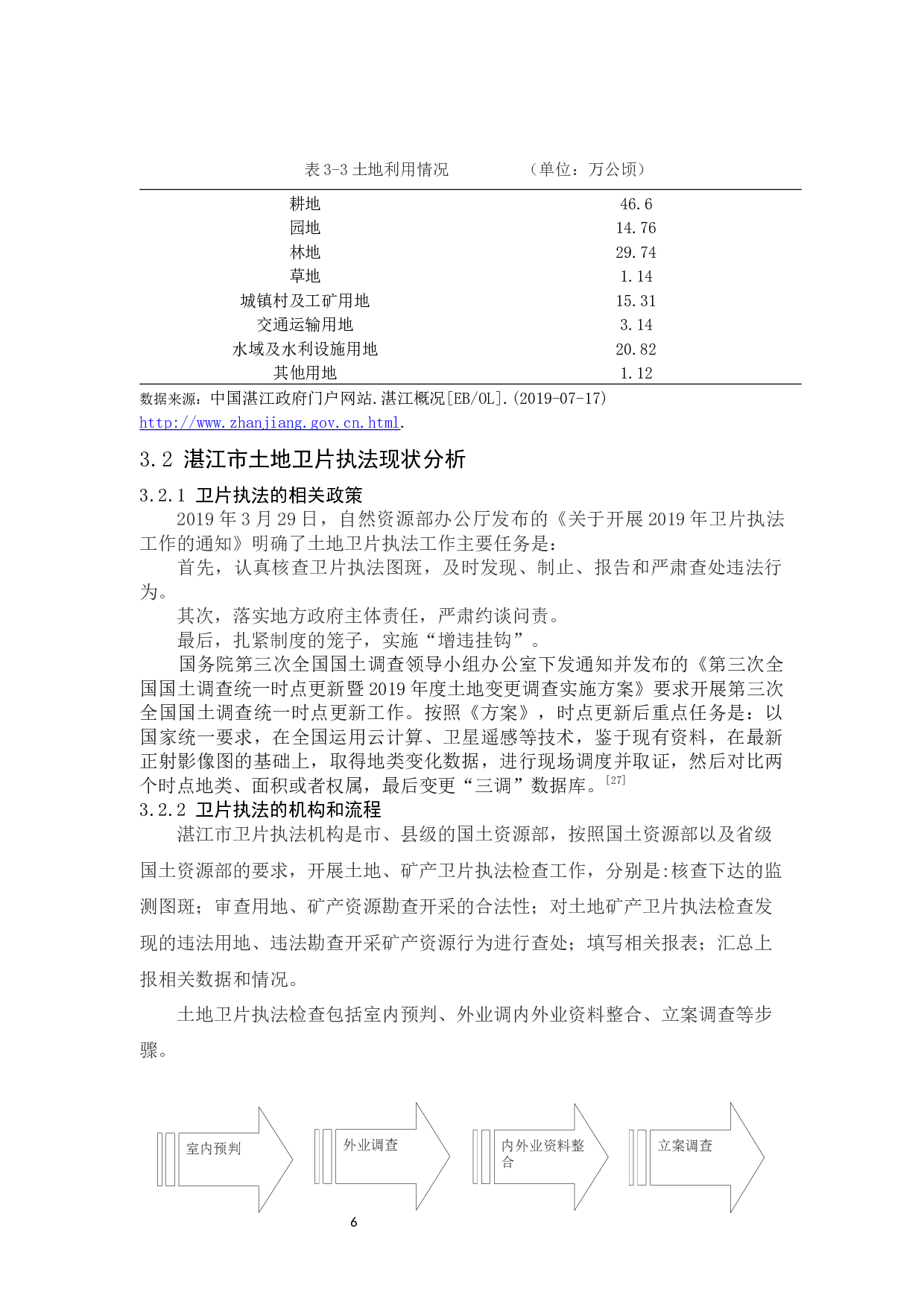 湛江市土地卫片执法问题研究-12427字.docx 第10页