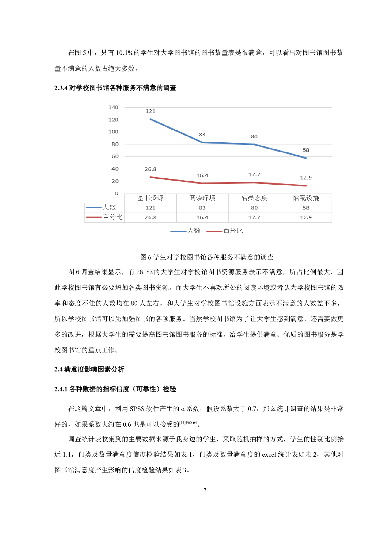 大学生对图书馆的图书门类及数量满意度调查-10052字.docx 第9页