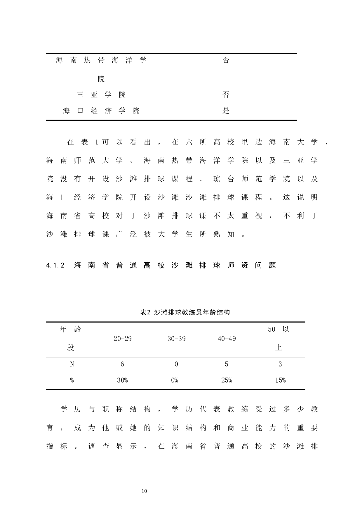 海南省普通高校沙滩排球开展现状调查分析.doc-7499字.docx 第10页
