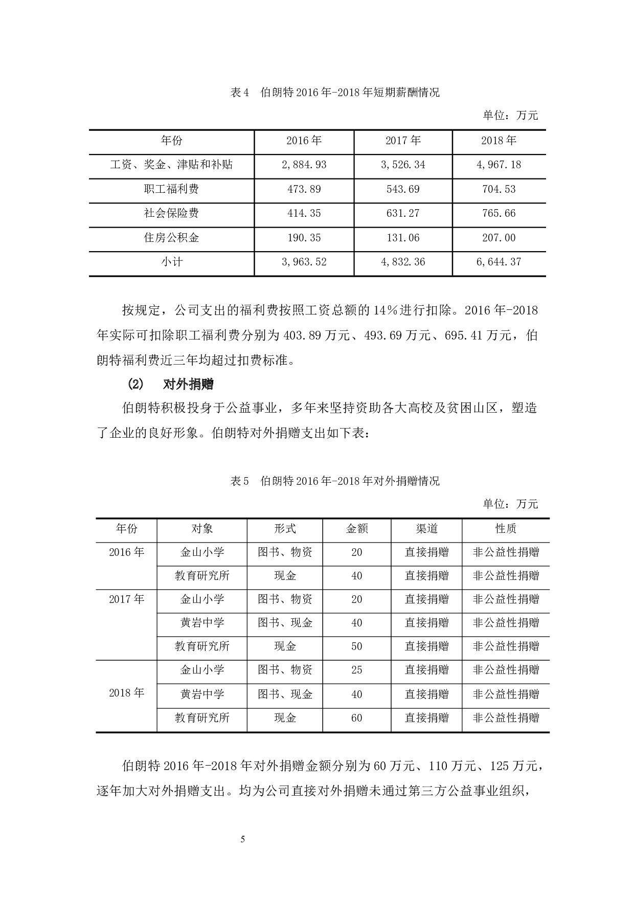 浅析伯朗特公司企业所得税纳税筹划.-11262字.docx 第8页
