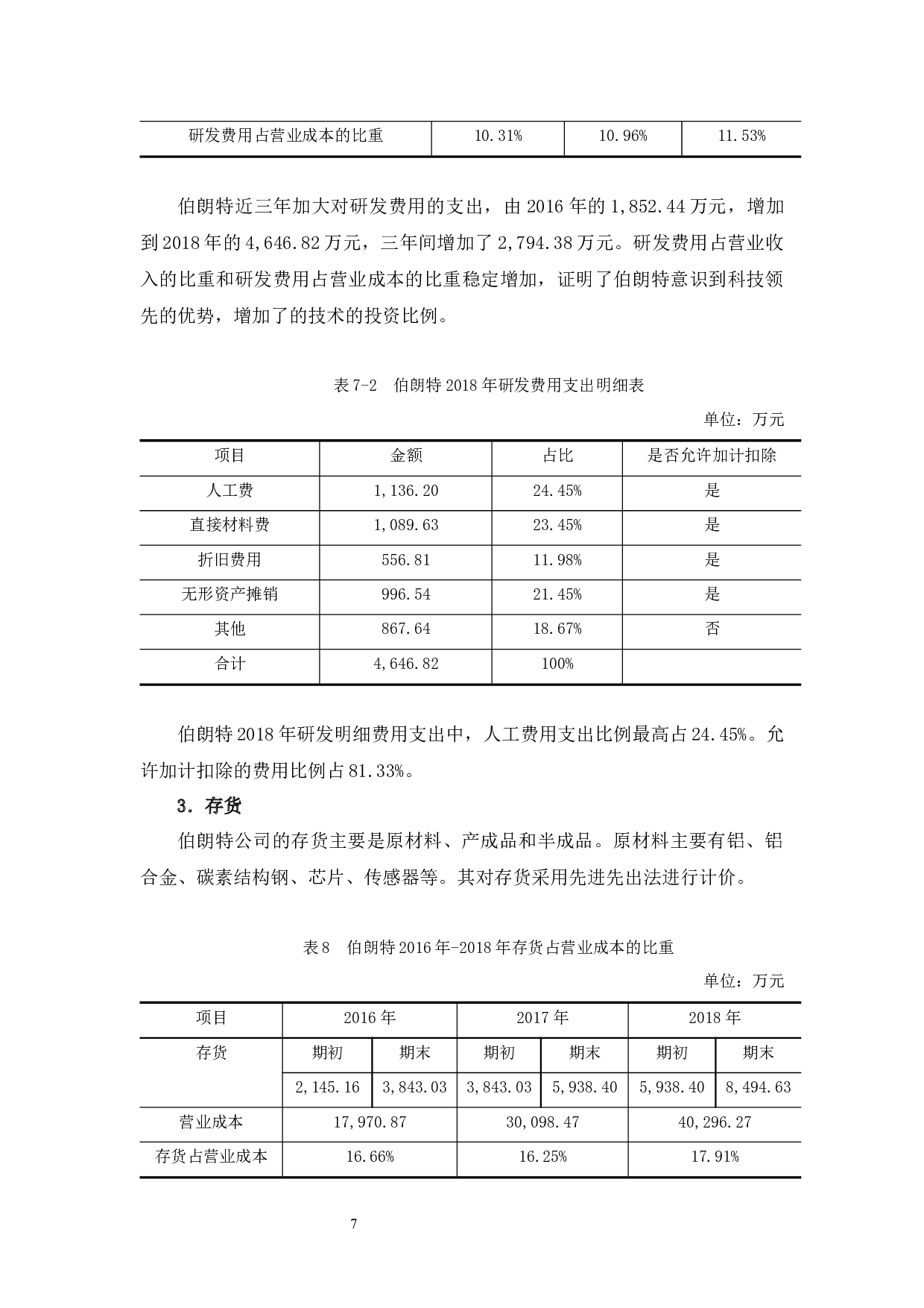 浅析伯朗特公司企业所得税纳税筹划.-11262字.docx 第10页