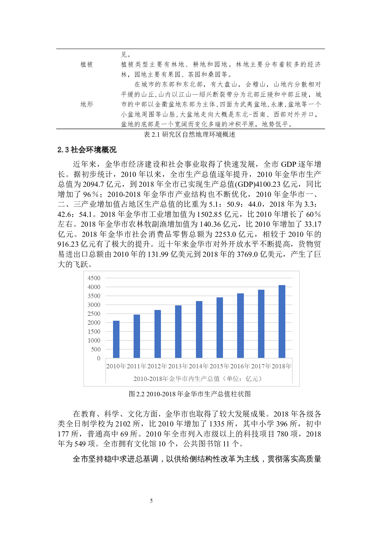 金华市土地资源开发利用现状研究-11065字.docx 第7页