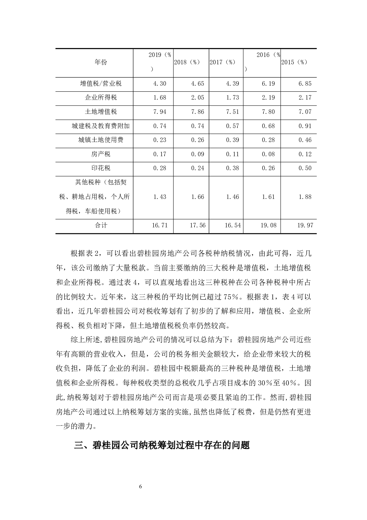 浅析碧桂园公司纳税筹划存在的问题及对策-9954字.docx 第9页