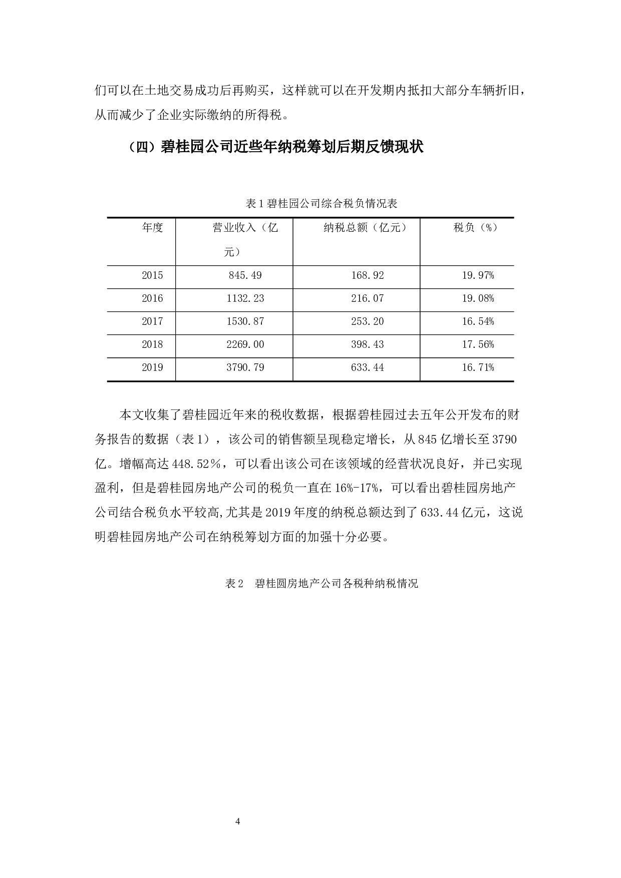 浅析碧桂园公司纳税筹划存在的问题及对策-9954字.docx 第7页
