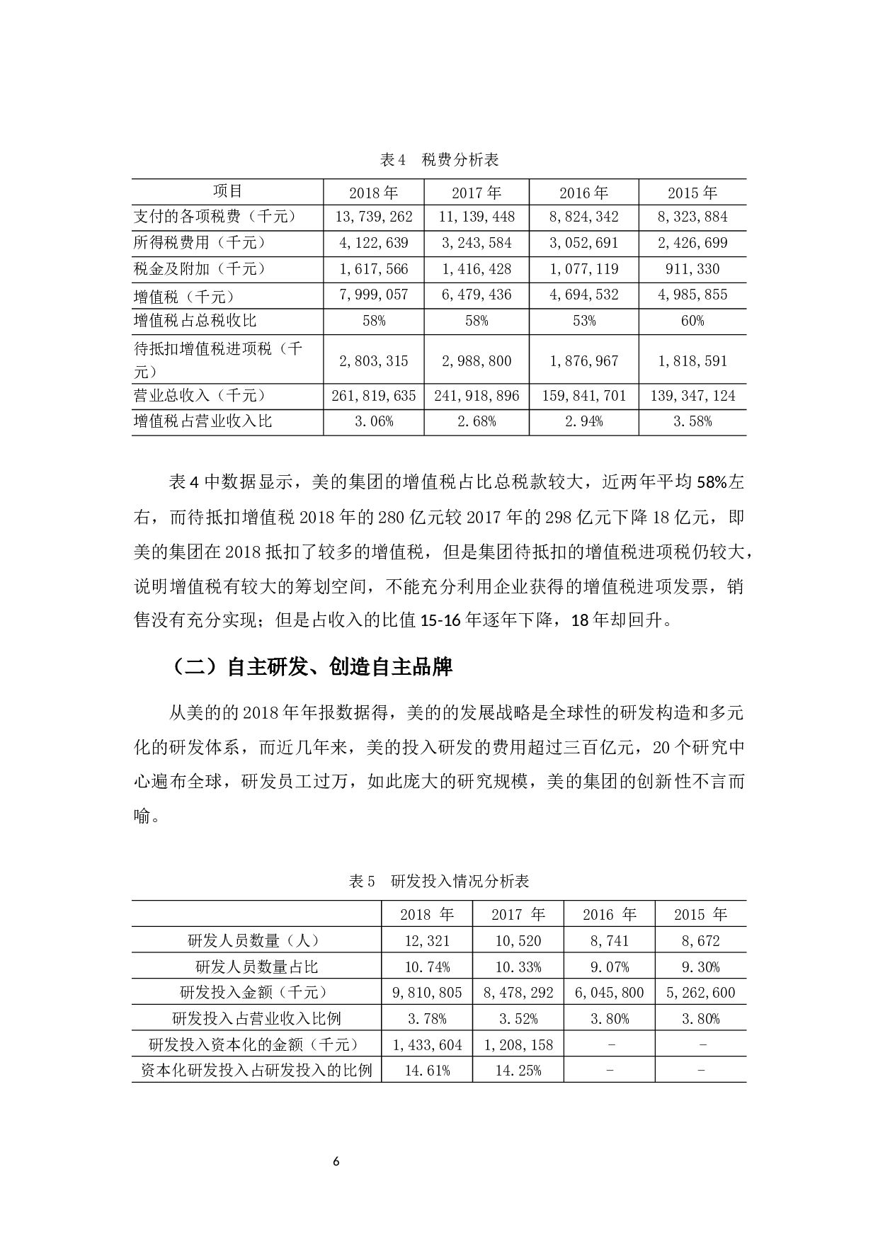 浅析美的集团股份有限公司增值税税务筹划-14527字.docx 第10页