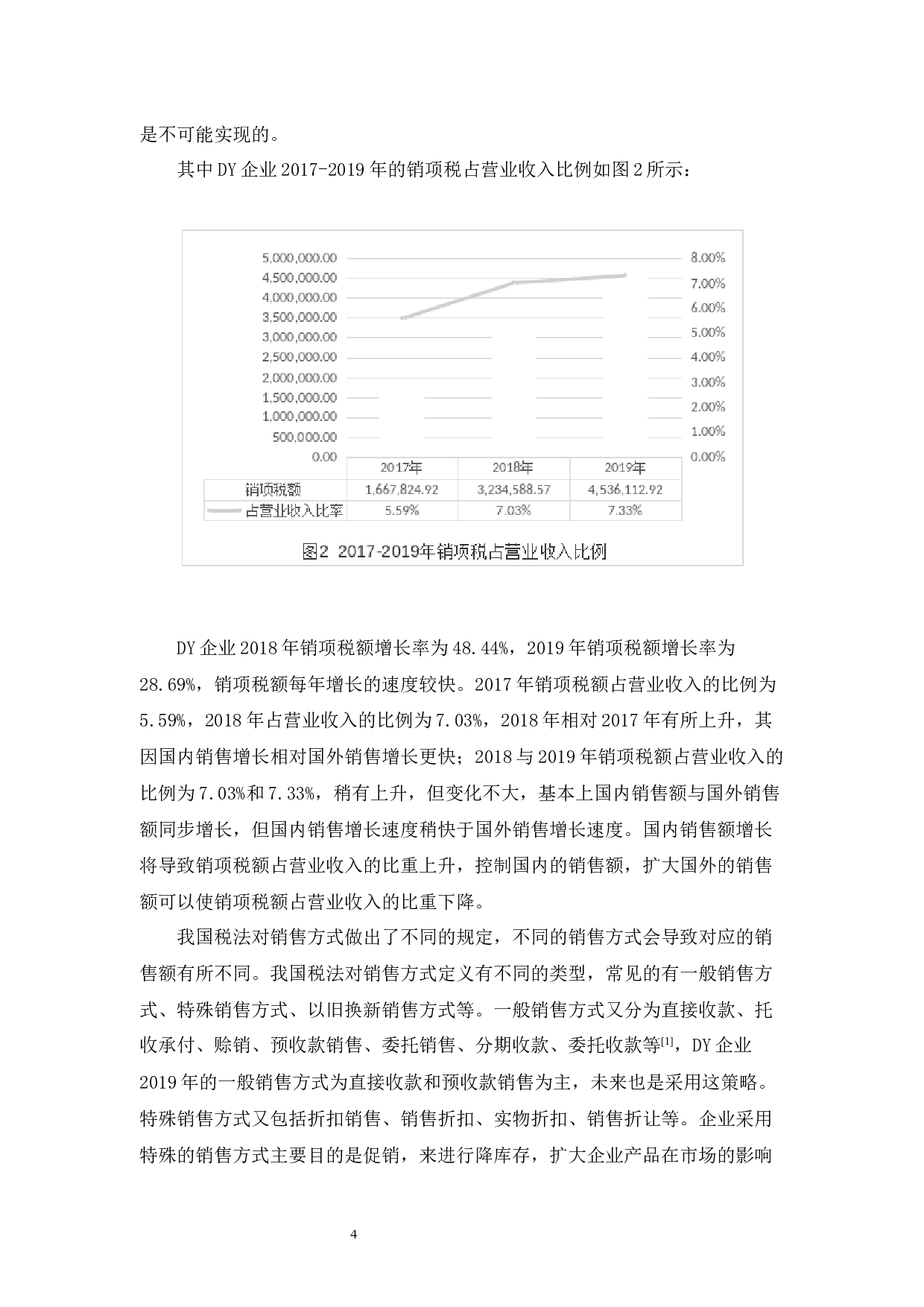 浅谈DY生产企业增值税税收筹划-10595字.docx 第9页