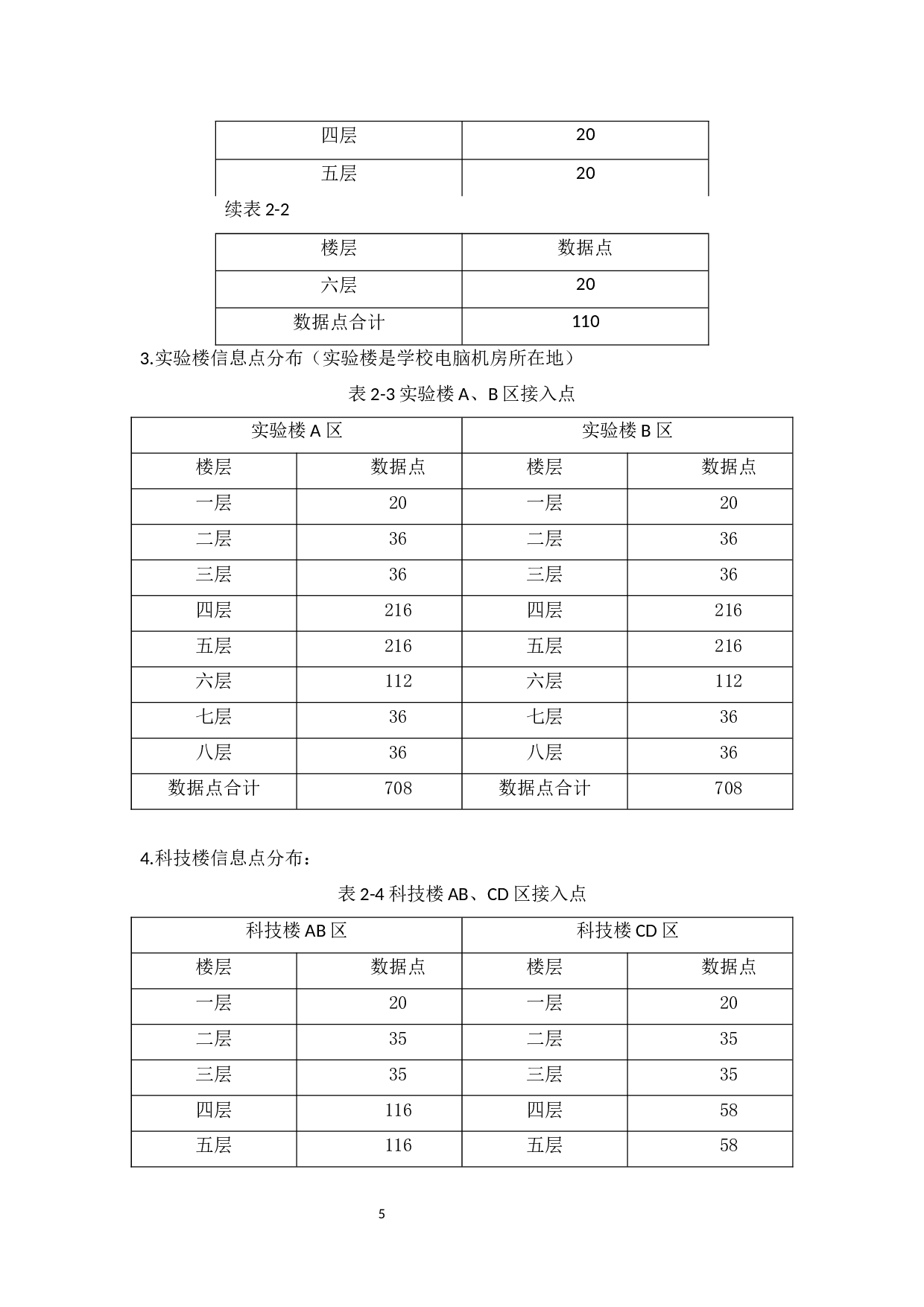 梅州大学校园网络规划设计方案-14998字.docx 第10页