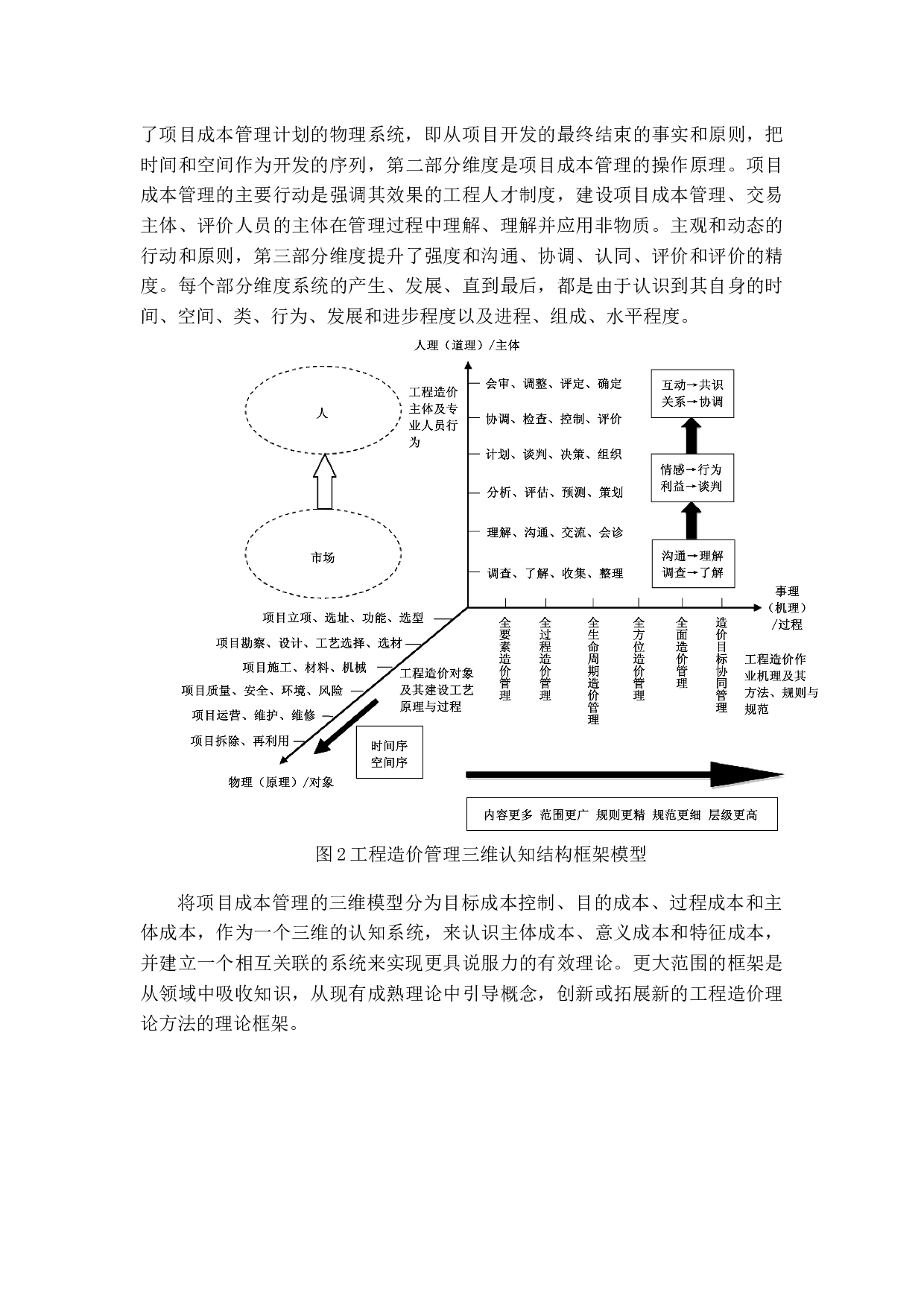 以中国建筑工程股份有限公司为例定稿-15989字.docx 第8页