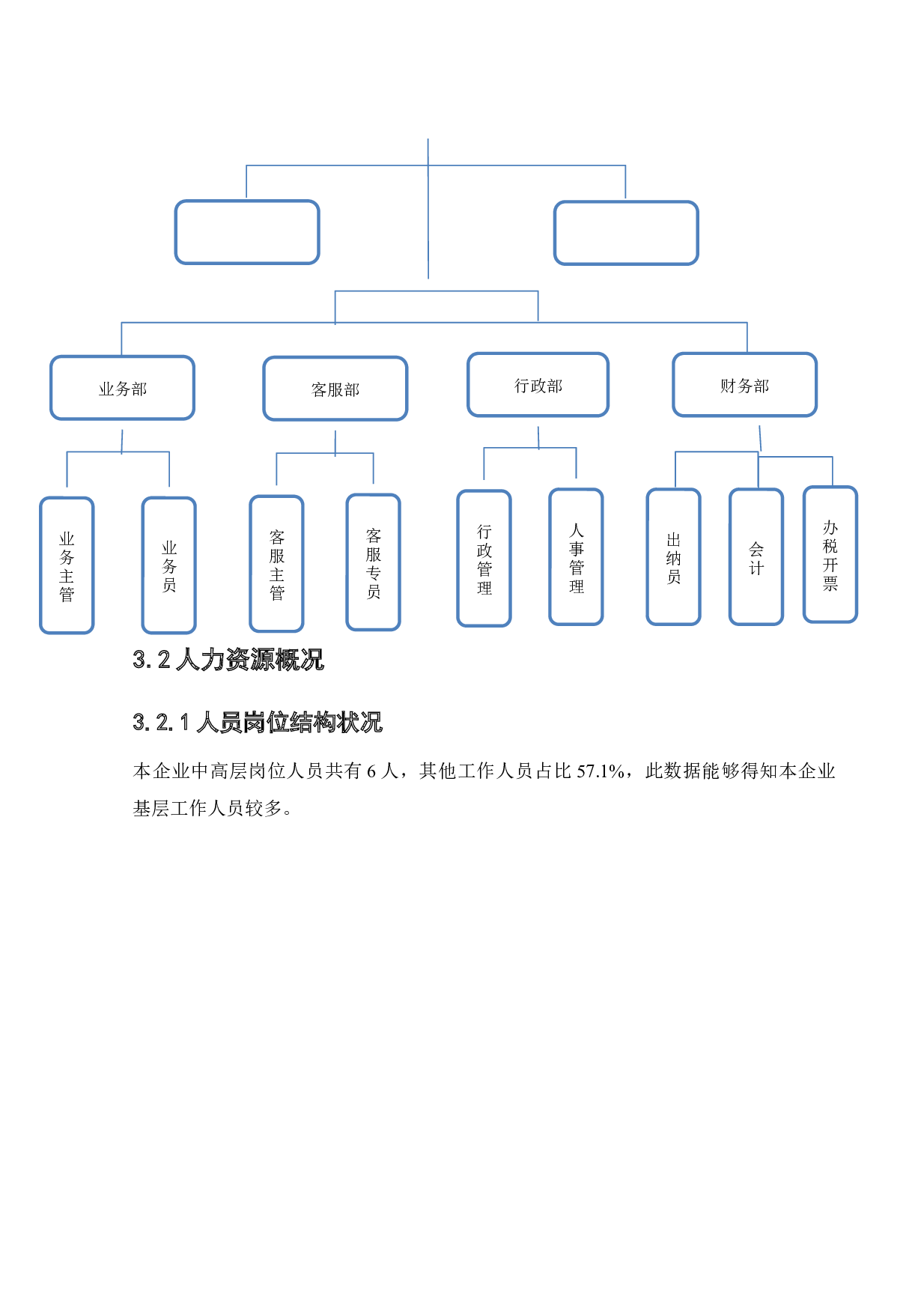 大齐冷链物流有限公司员工关系管理的问题及对策研究-15270字.docx 第9页