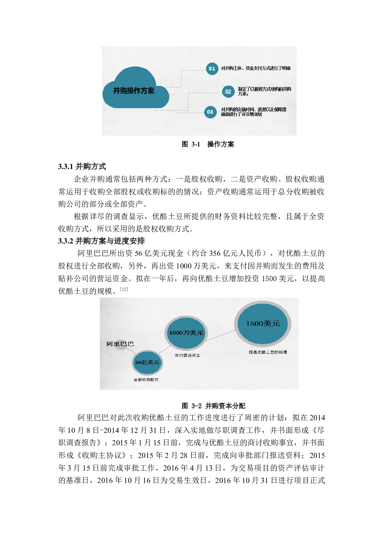 企业并购的财务风险分析&mdash;&mdash;以阿里巴巴并购优酷土豆为例-12452字.docx 第9页