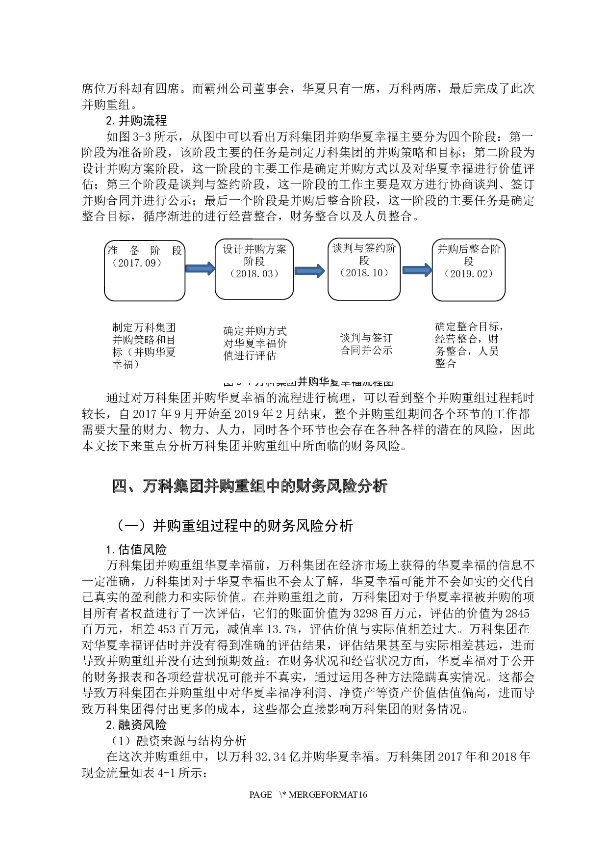 企业并购重组中财务风险分析-13182字.docx 第10页