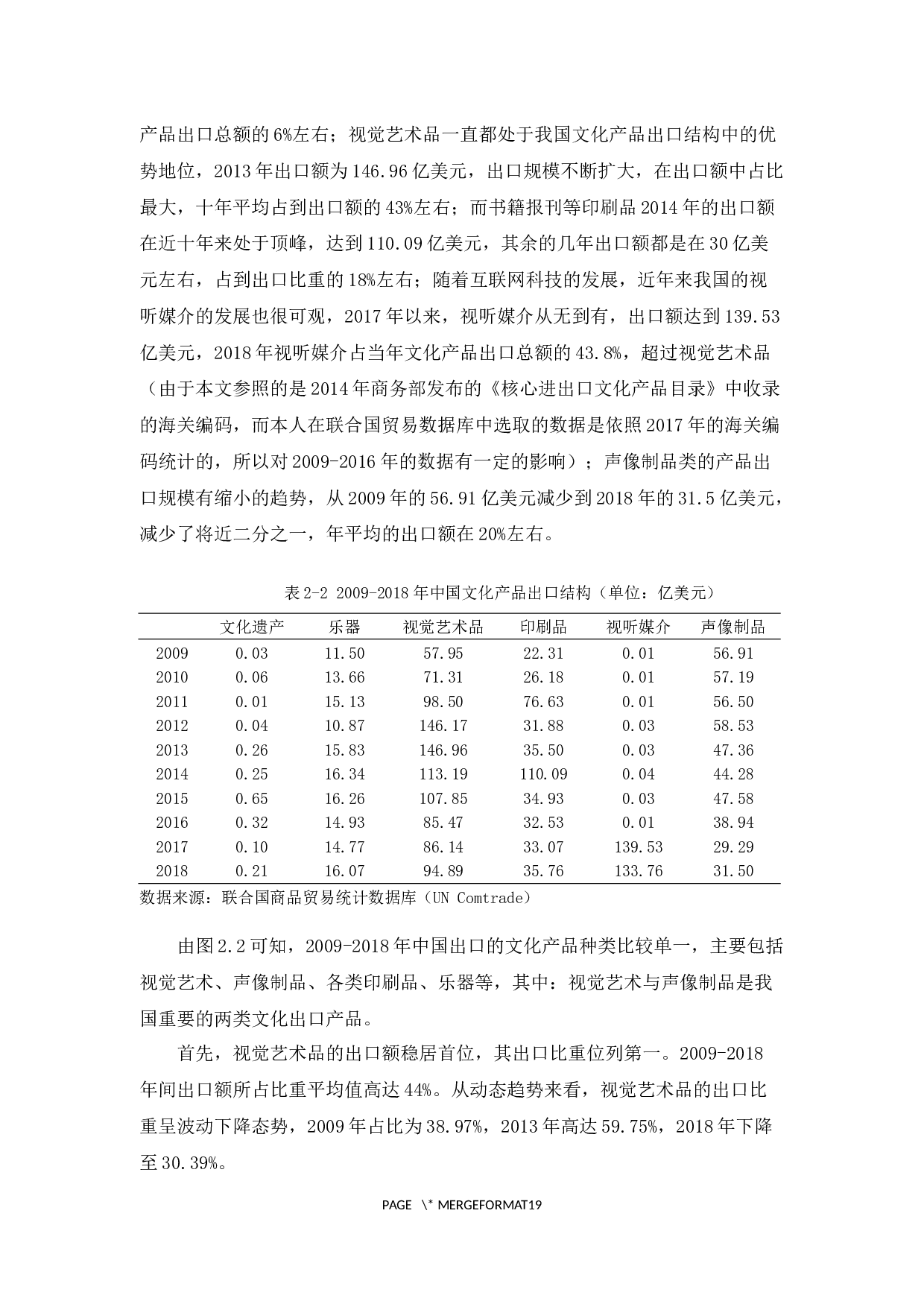 中国文化产品出口现状与问题研究-12799字.docx 第10页