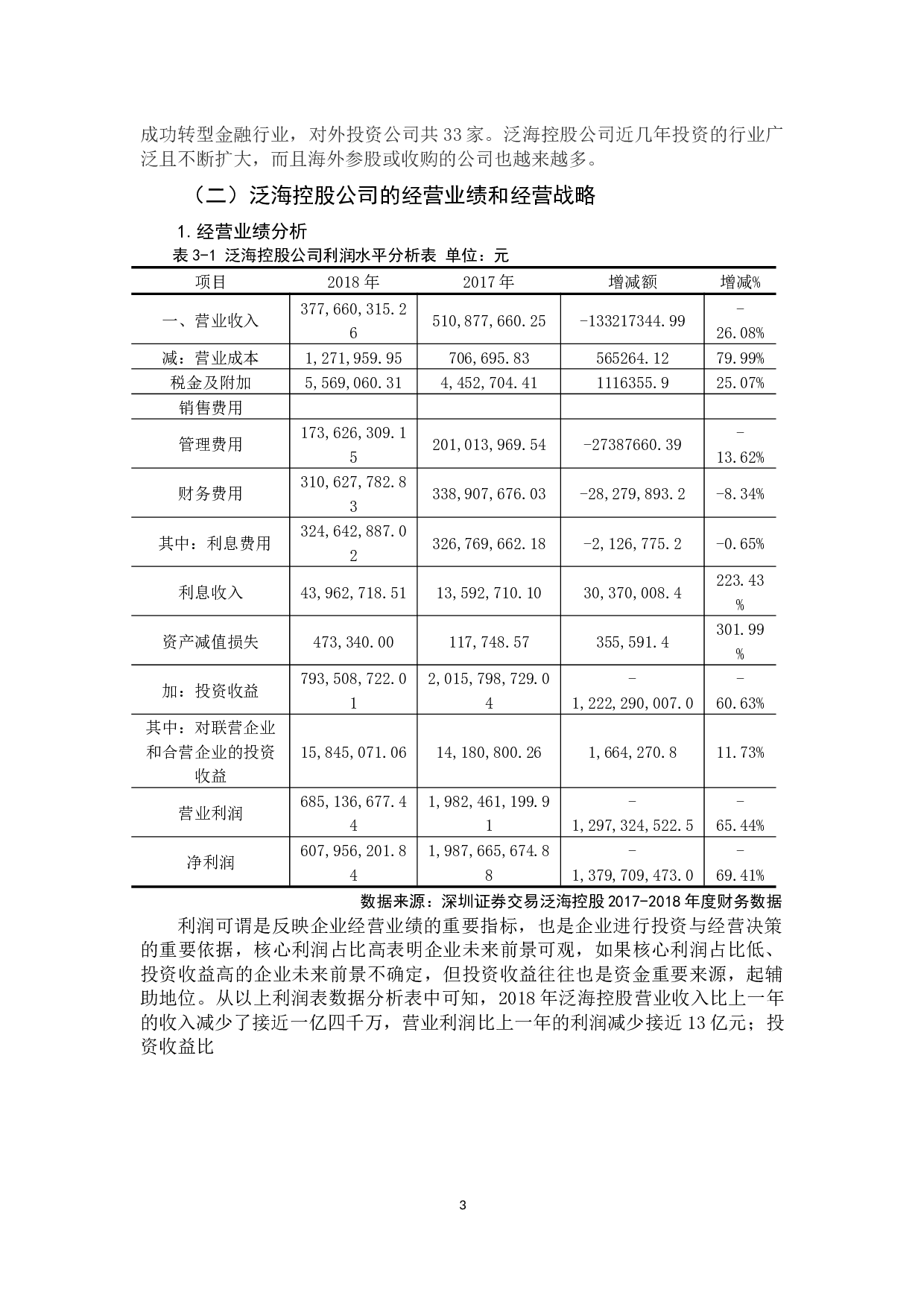 企业投资风险的成因与控制对策研究-13508字.docx 第7页