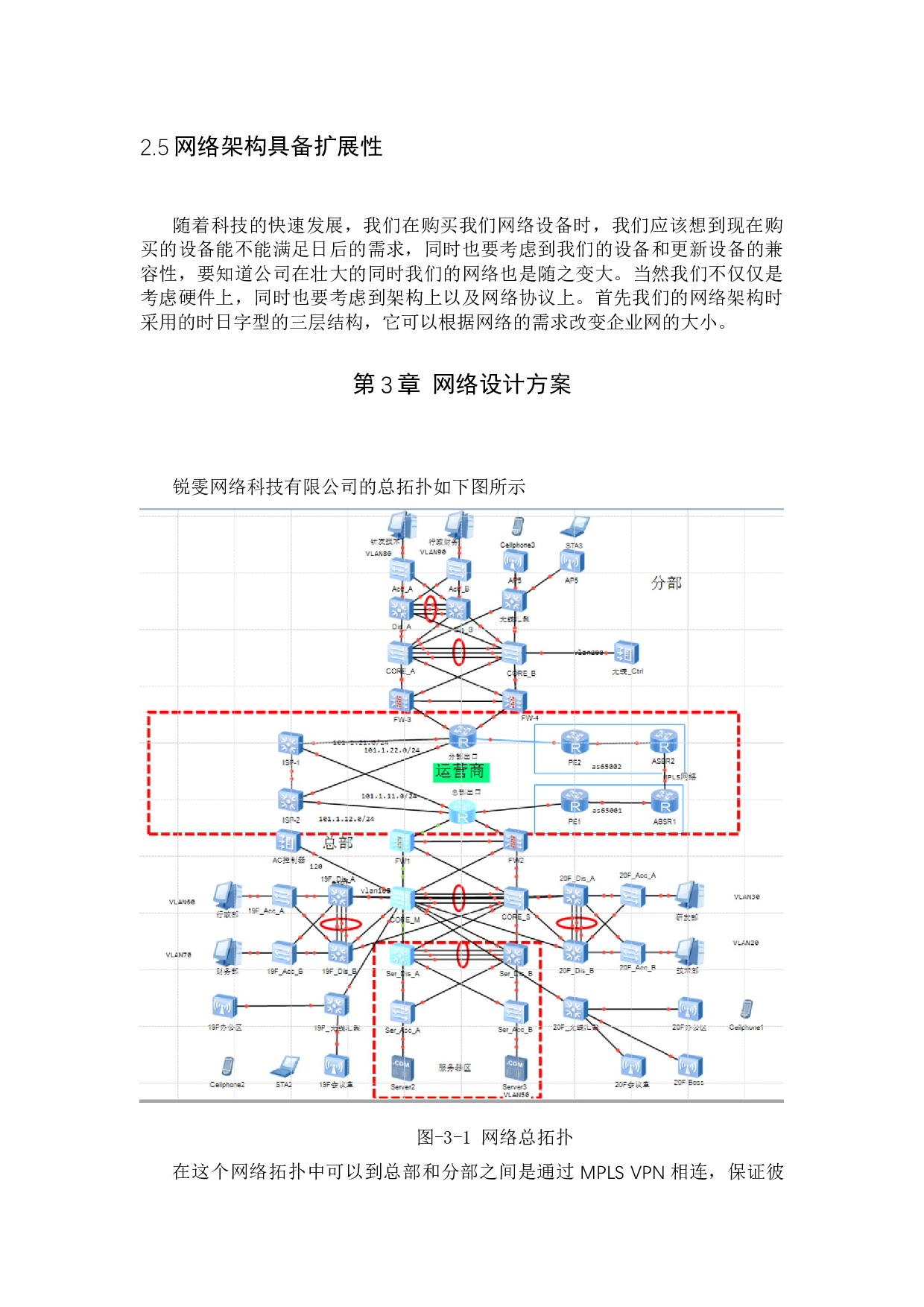 锐雯网络科技有限公司网络设计-12622字.docx 第10页