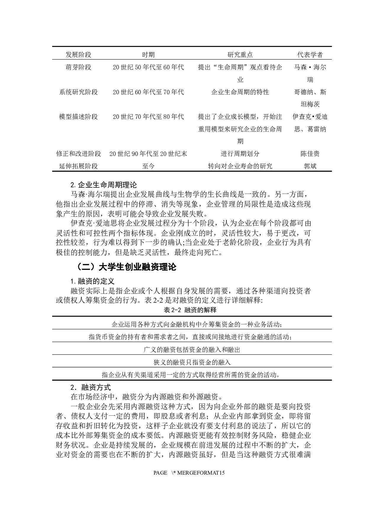 企业生命周期视角下大学生创业融资路径选择-11044字.docx 第7页