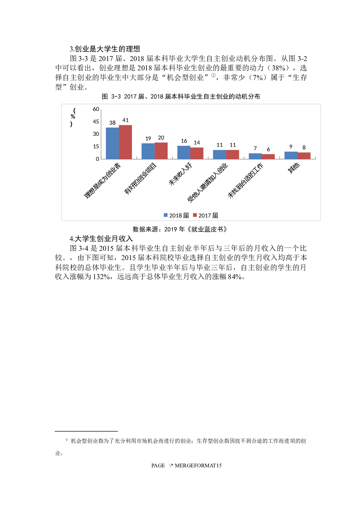 企业生命周期视角下大学生创业融资路径选择-11044字.docx 第10页