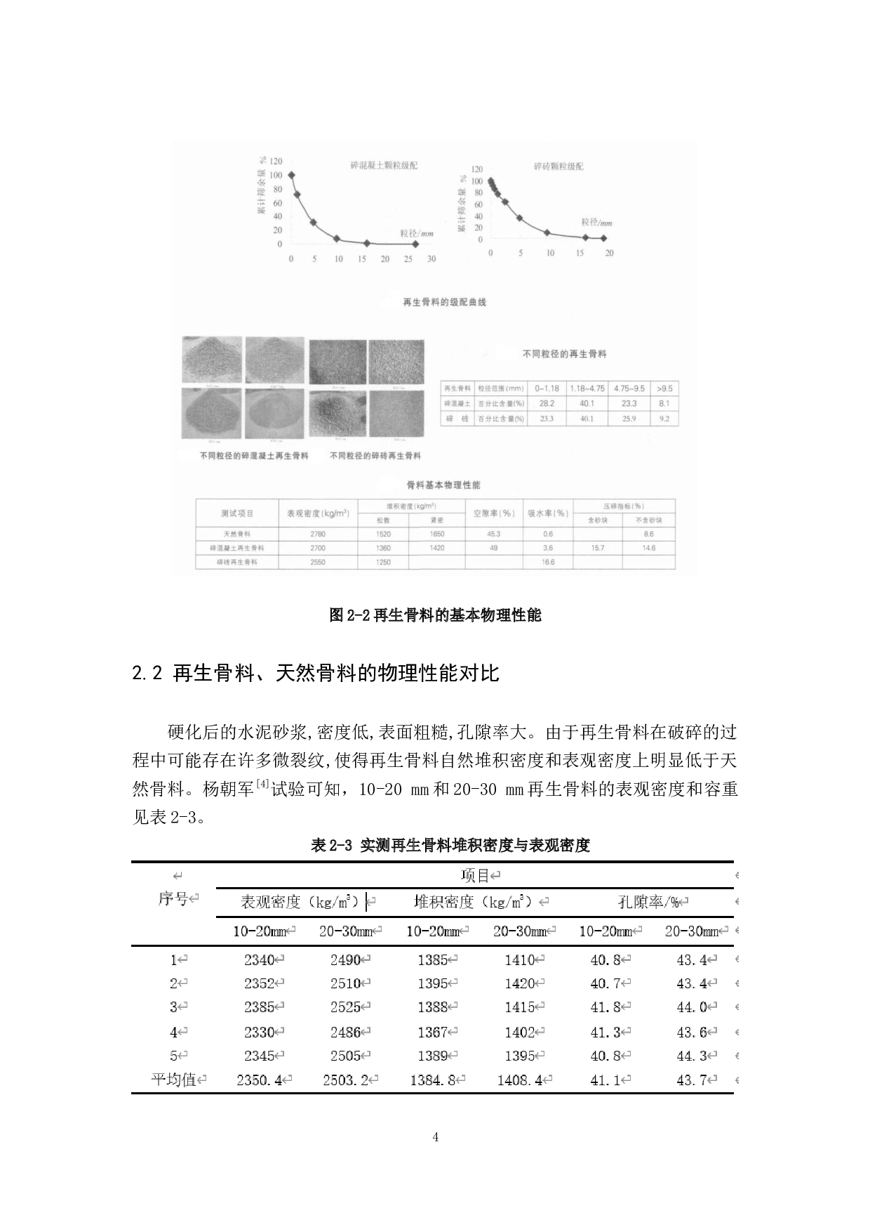 再生骨料透水混凝土的研究进展-11765字.docx 第4页