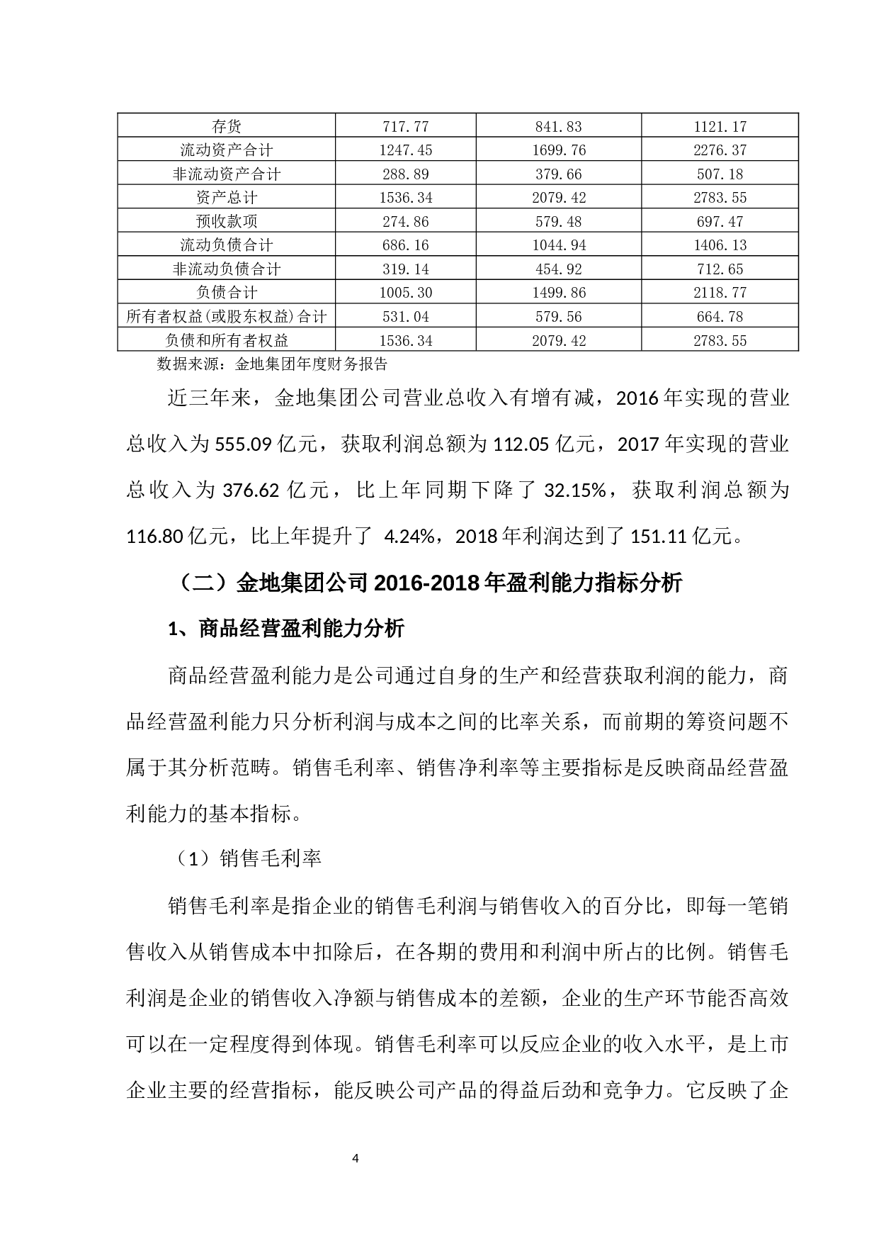 企业盈利能力分析&mdash;&mdash;以金地集团为例-8951字.docx 第8页