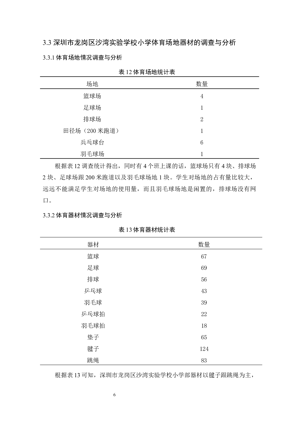 深圳市龙岗区沙湾实验学校小学体育课教学现状调查与分析-7898字.docx 第10页