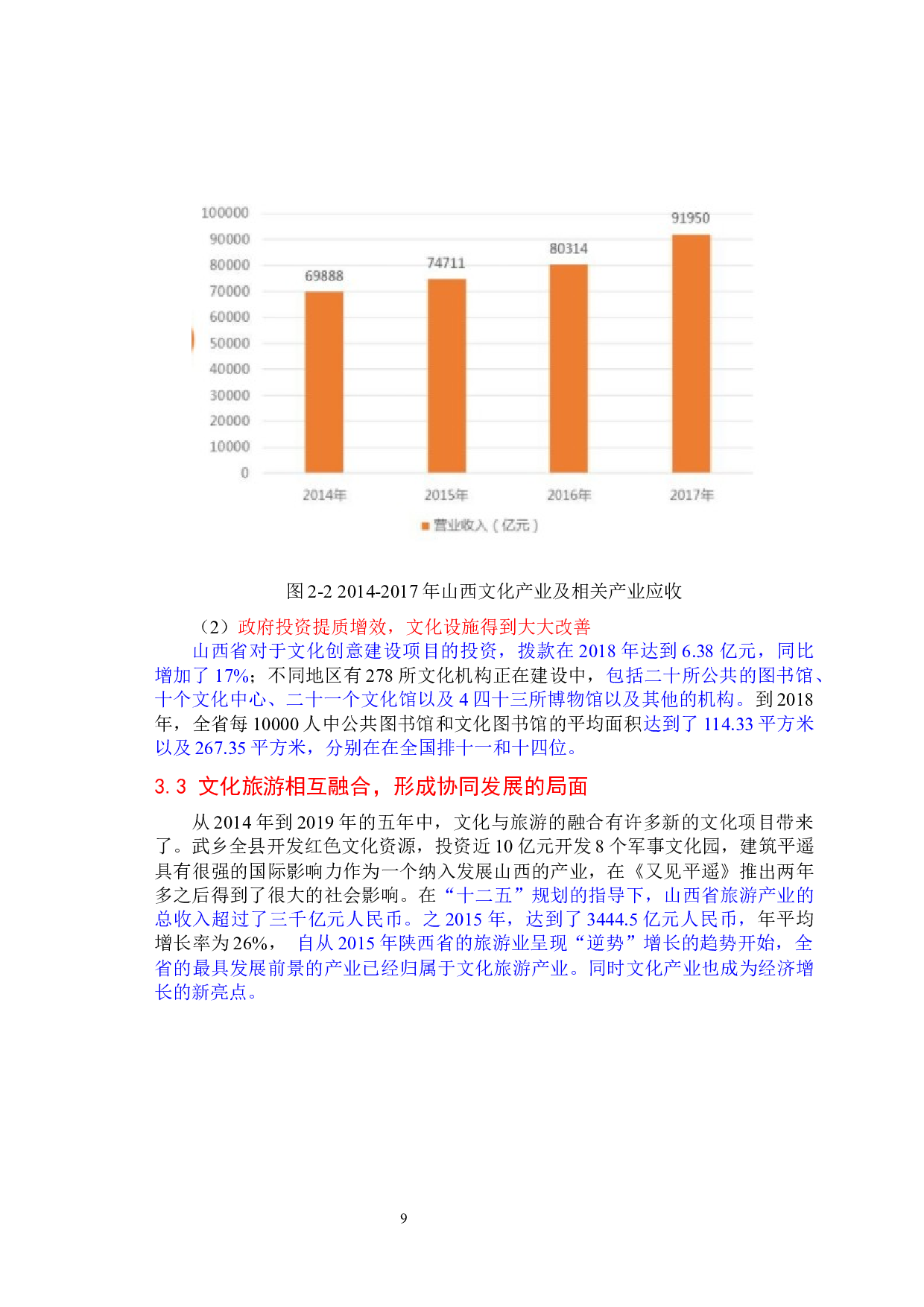 南京文创产业对山西文创产业发展的启示分析-14017字.docx 第9页