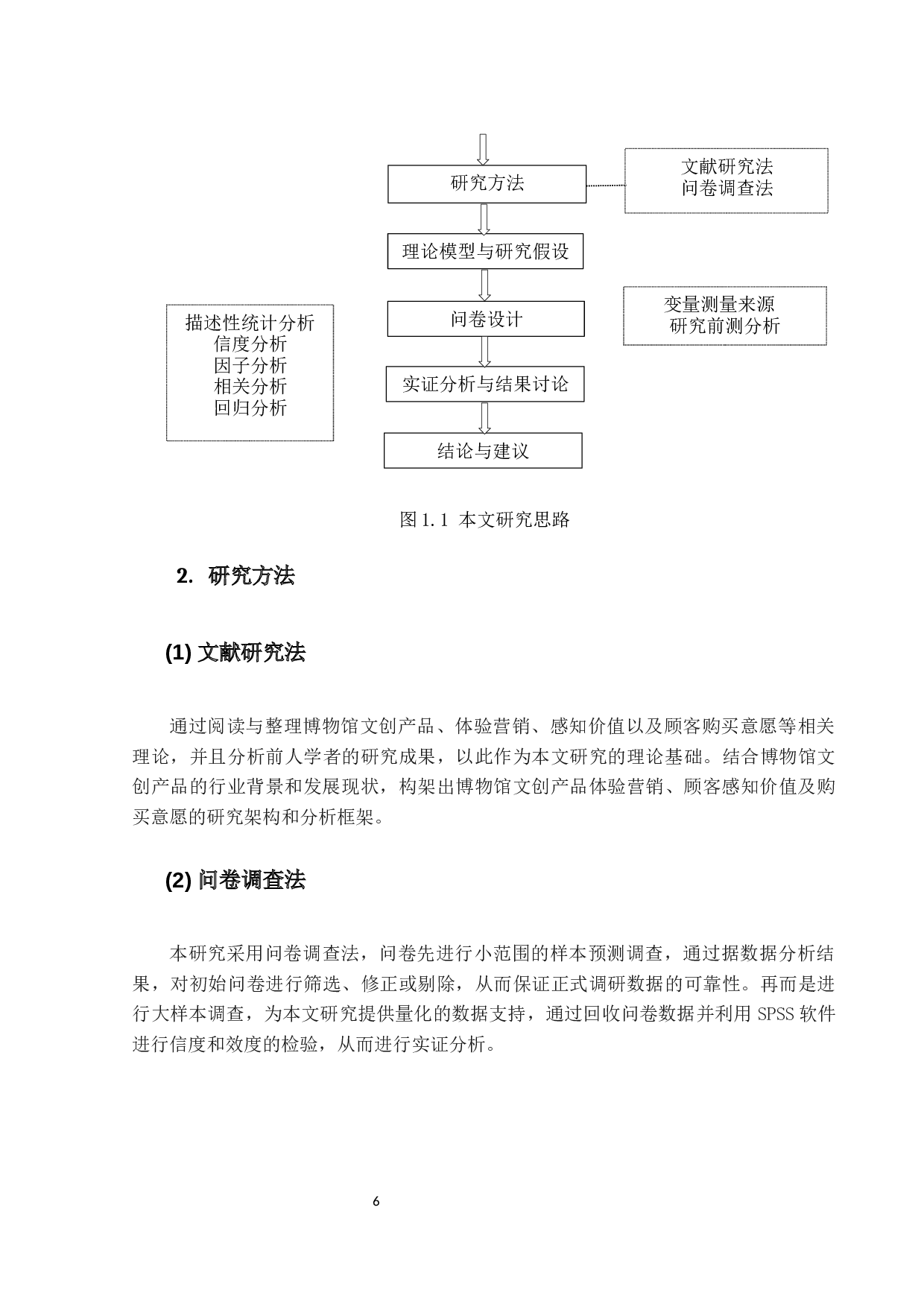 博物馆文创产品体验营销对顾客购买意愿的影响研究-20802字.docx 第6页