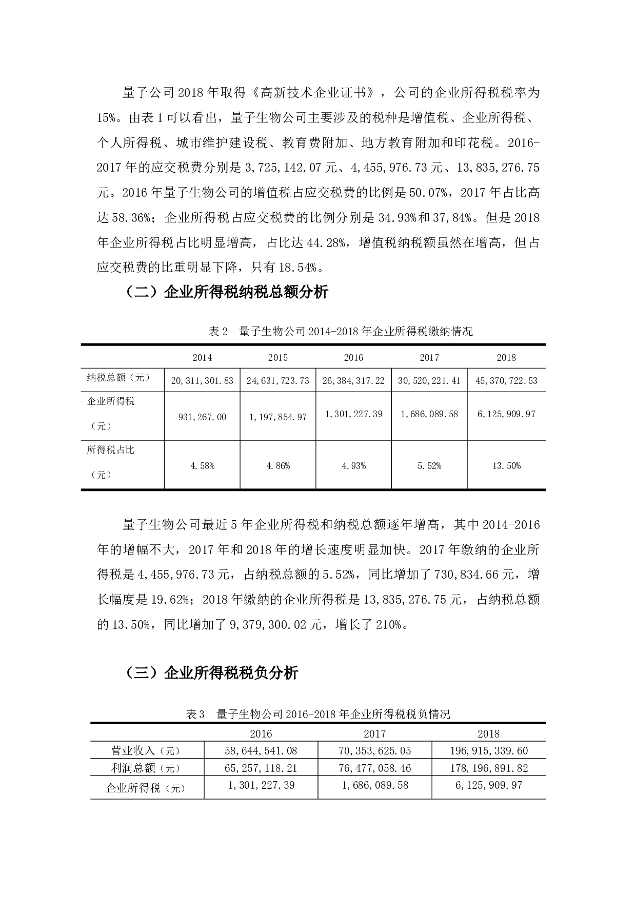 量子生物公司企业所得税纳税筹划探析-10799字.docx 第7页