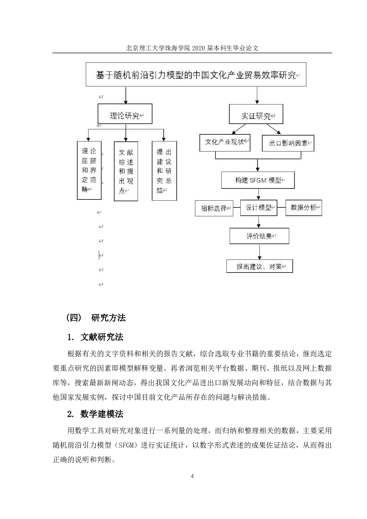 基于随机前沿引力模型的中国文化产业贸易效率研究-1725字.pdf 第7页