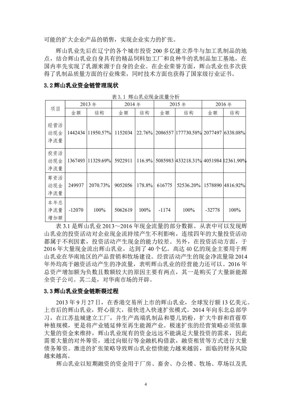 企业资金链断裂成因分析&mdash;&mdash;以辉山乳业为例-8830字.docx 第6页