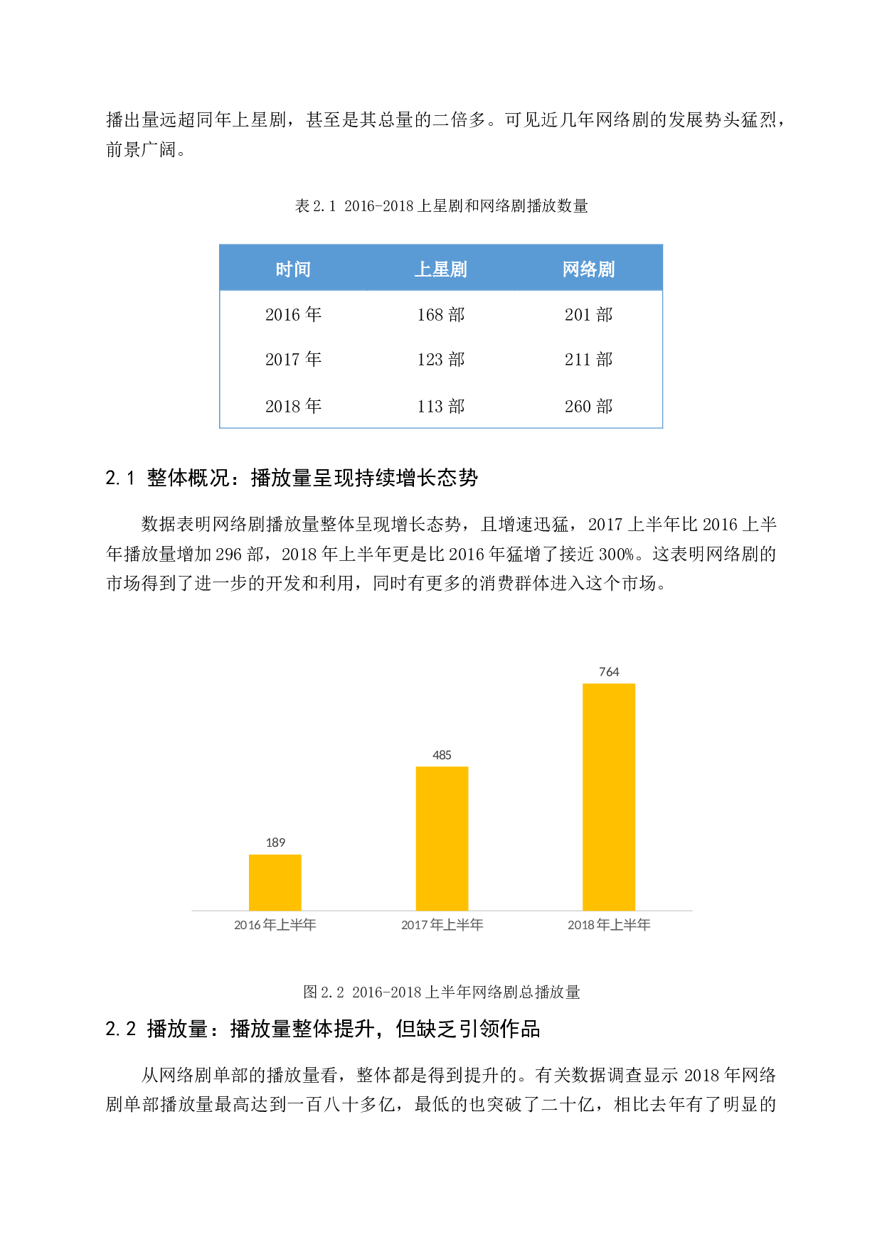新媒体背景下网络剧营销策略研究-15283字.docx 第9页
