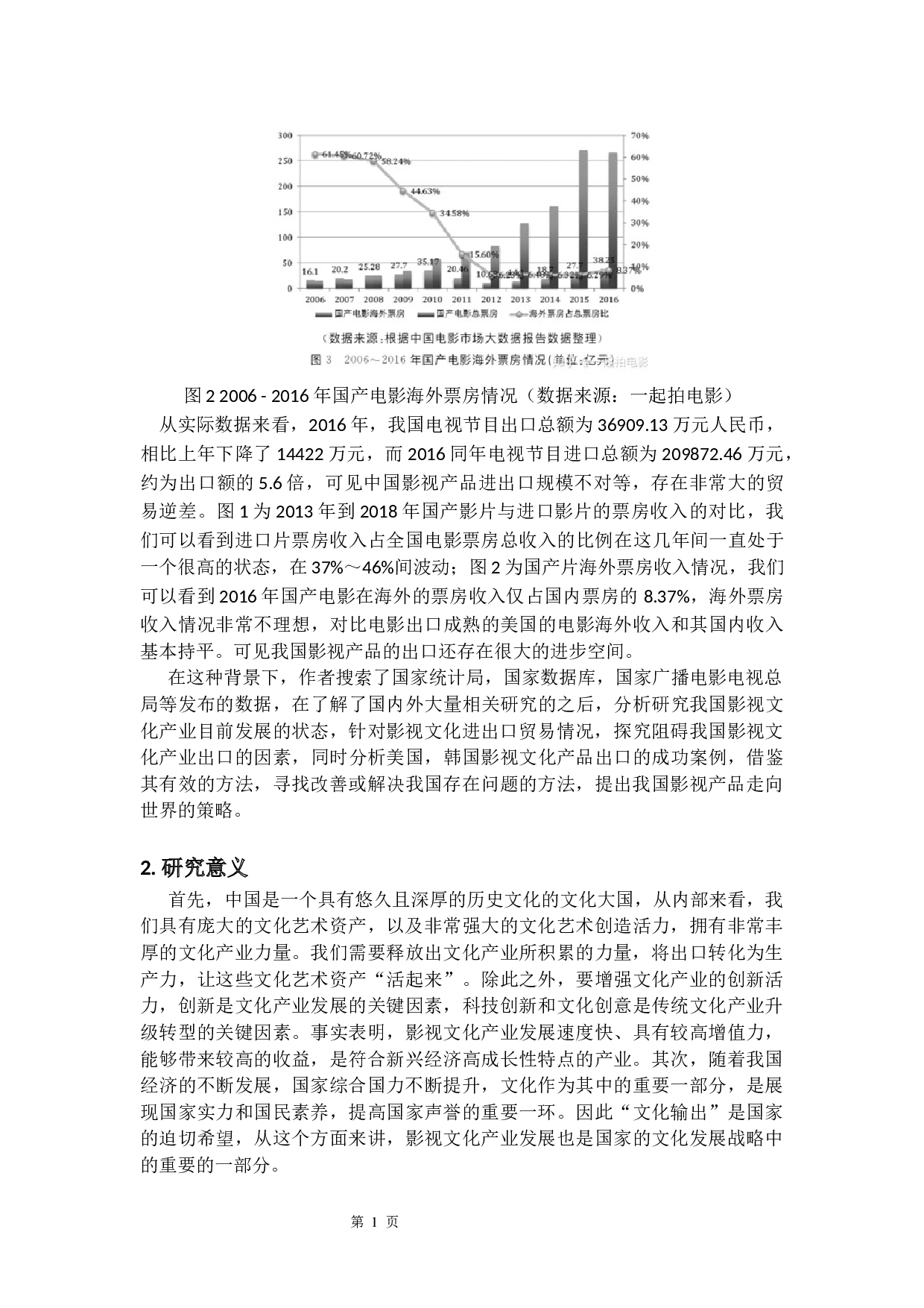 我国影视文化产业出口的现状及对策-20734字.docx 第5页