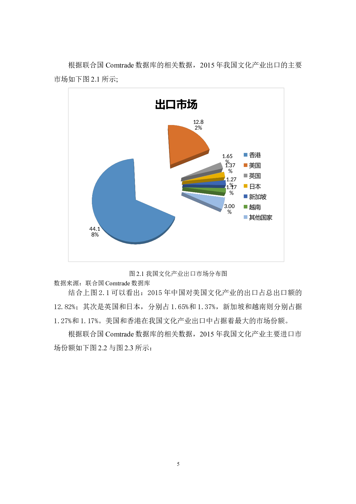 我国文化产业出口现状及对策研究-8529字.docx 第8页