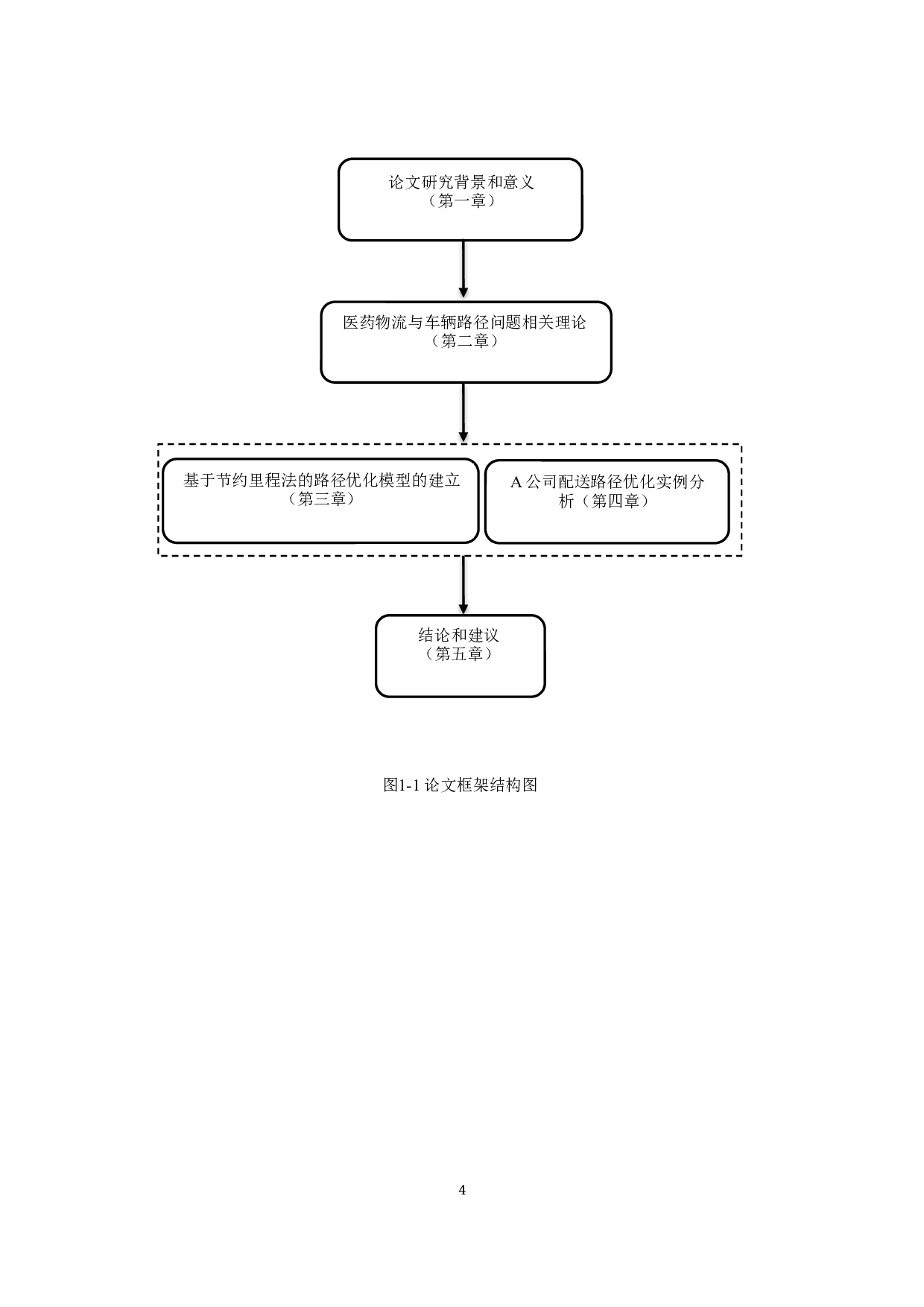 A医药有限公司配送路径优化研究-13785字.docx 第8页