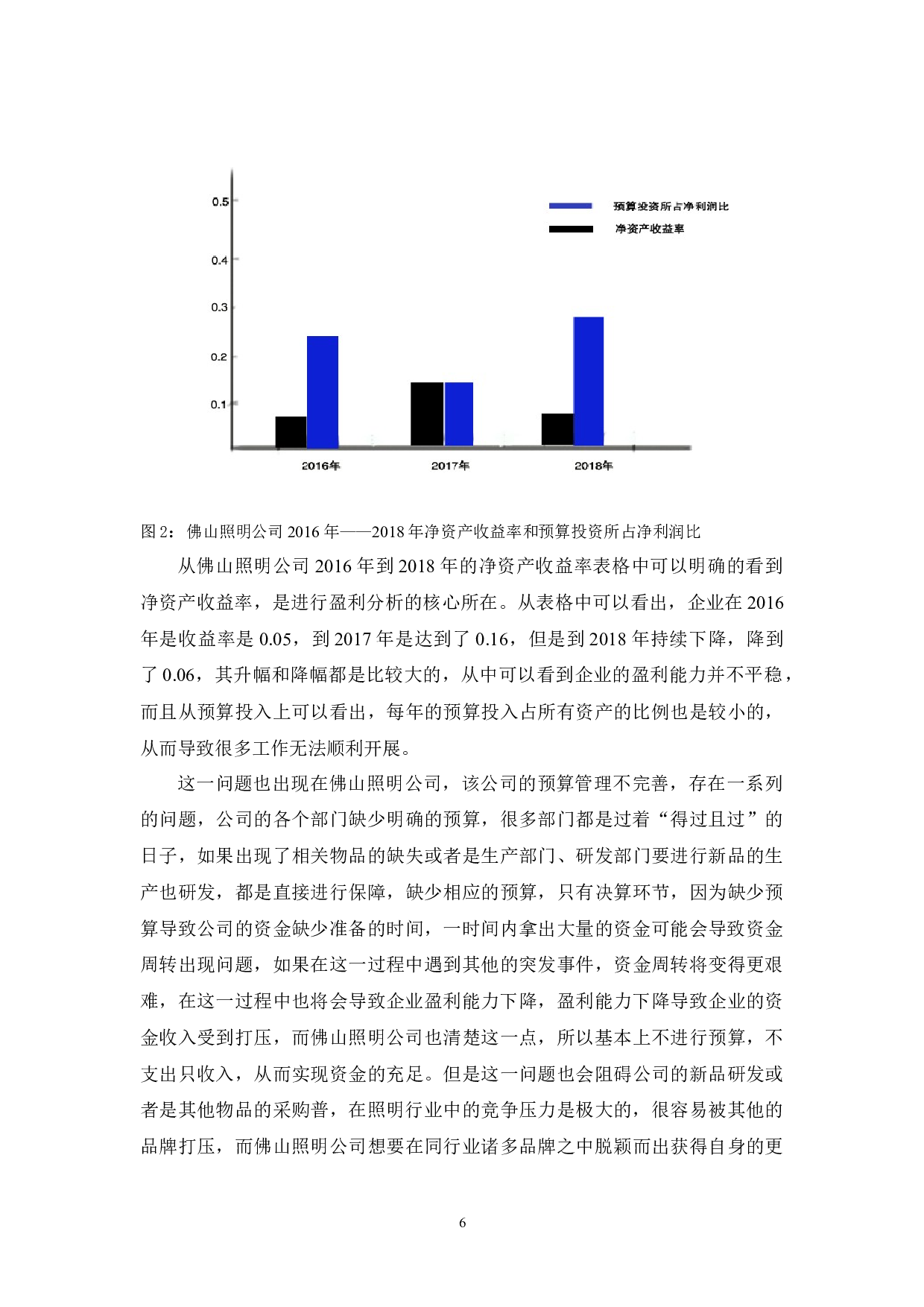 佛山照明公司盈利能力分析及对策-8170字.docx 第9页