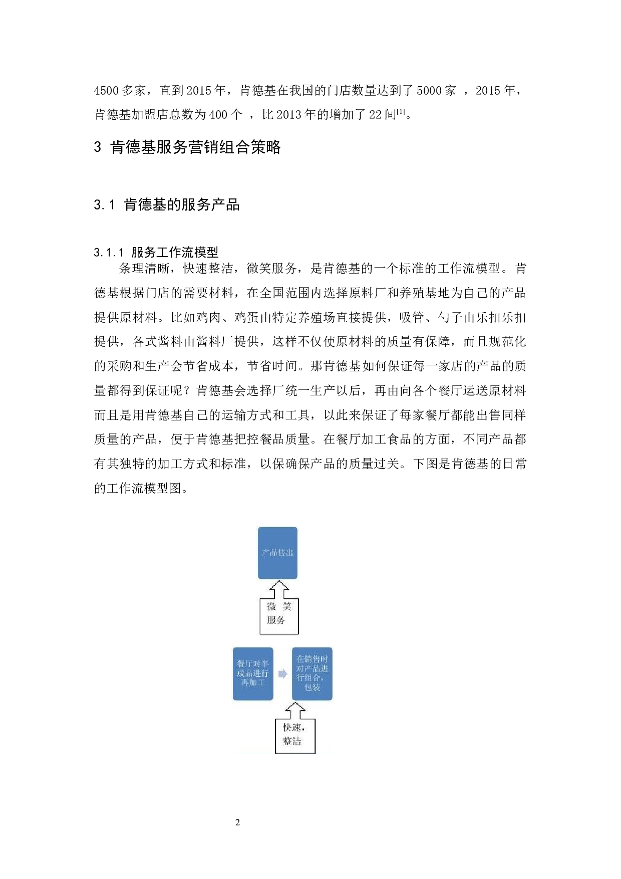 肯德基服务营销策略分析-10248字.docx 第6页