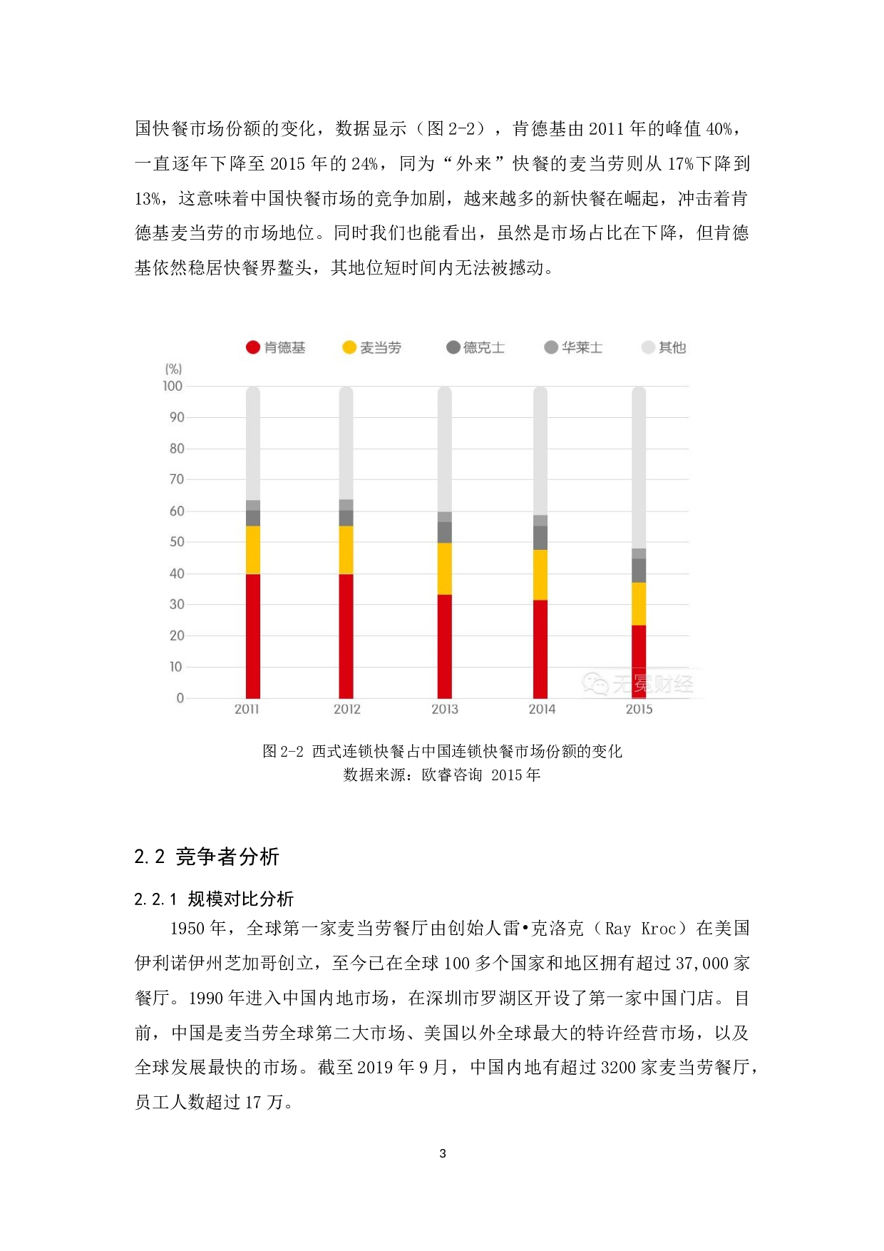 肯德基社会化媒体营销研究-9982字.docx 第7页