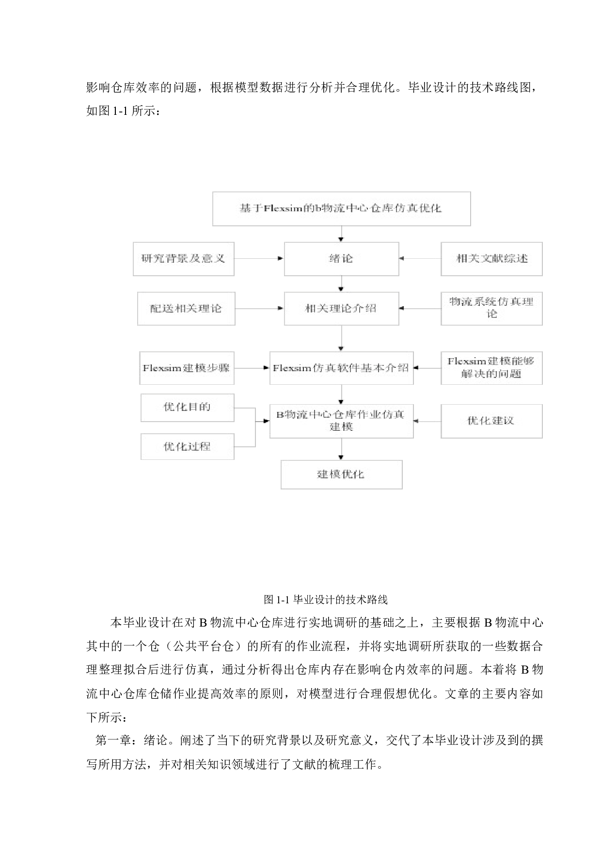 B物流中心仓库运行效率仿真与优化研究-30047字.docx 第6页