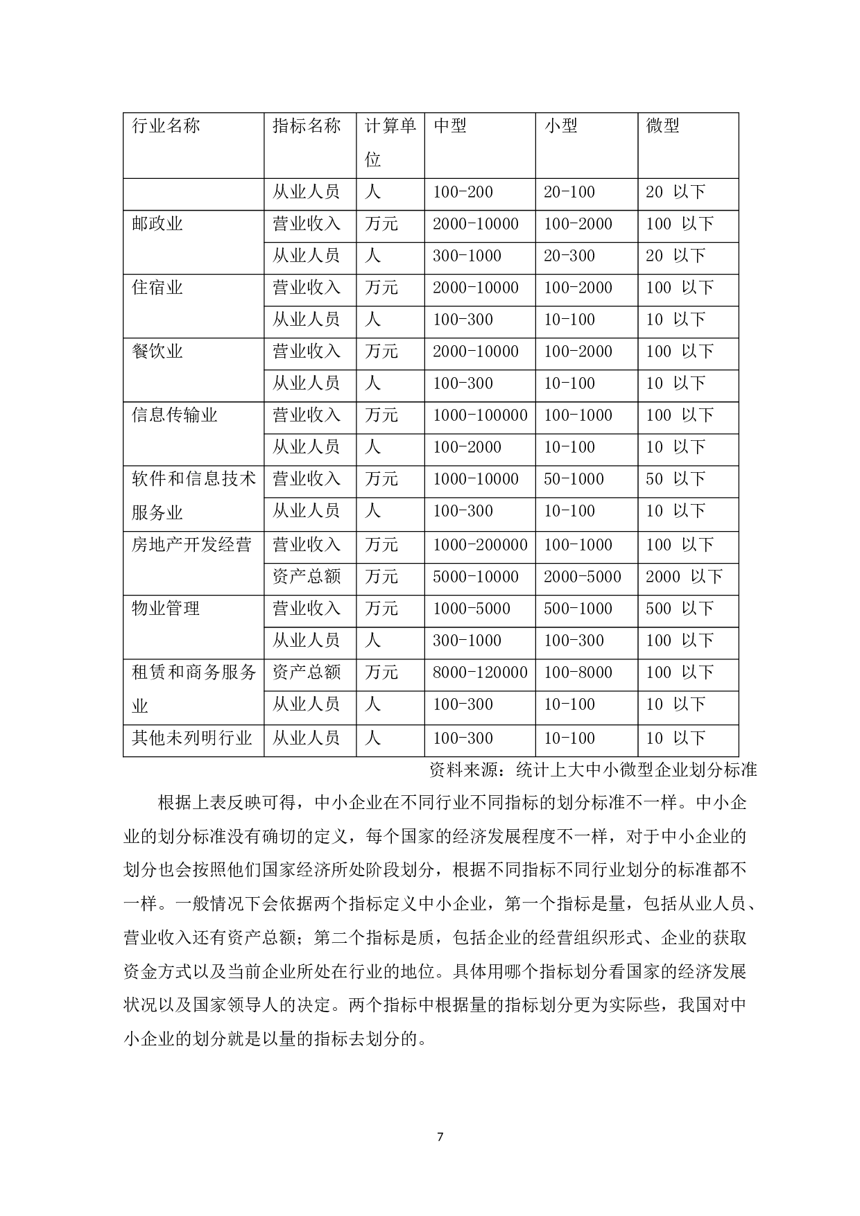 供应链金融对中小企业的影响及发展研究-11544字.docx 第10页