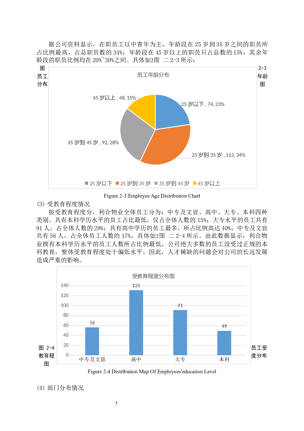 中小企业绩效考核问题分析及优化研究&mdash;&mdash;以广州利合物业管理有限公司为例-12358字.docx 第10页