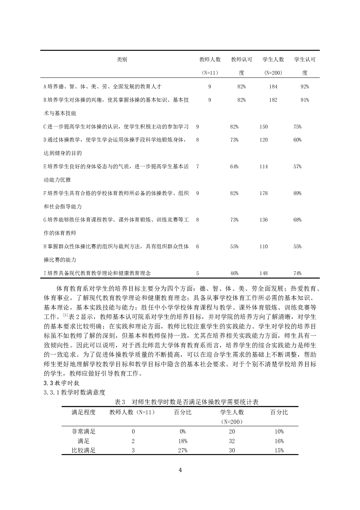 高校体育教育专业体操普修课开展现状与分析&mdash;以西北师范大学体育学院为例-9797字.docx 第4页