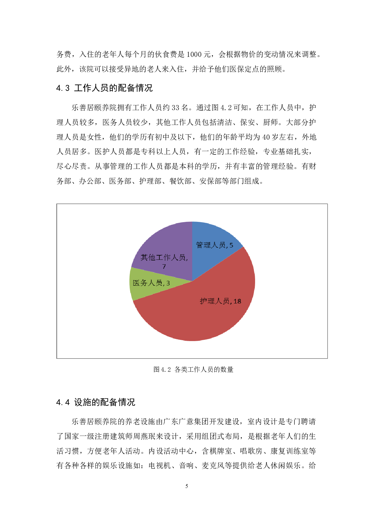 乐善居颐养院经营管理中的问题与对策研究-13123字.docx 第9页
