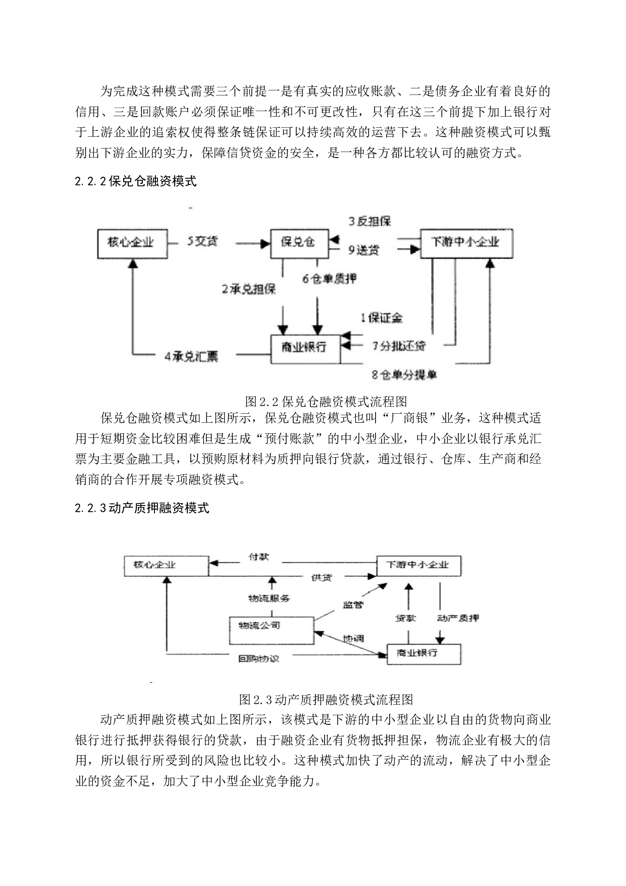 供应链金融的银行信用风险研究英汉互译.docx-13827字.docx 第10页