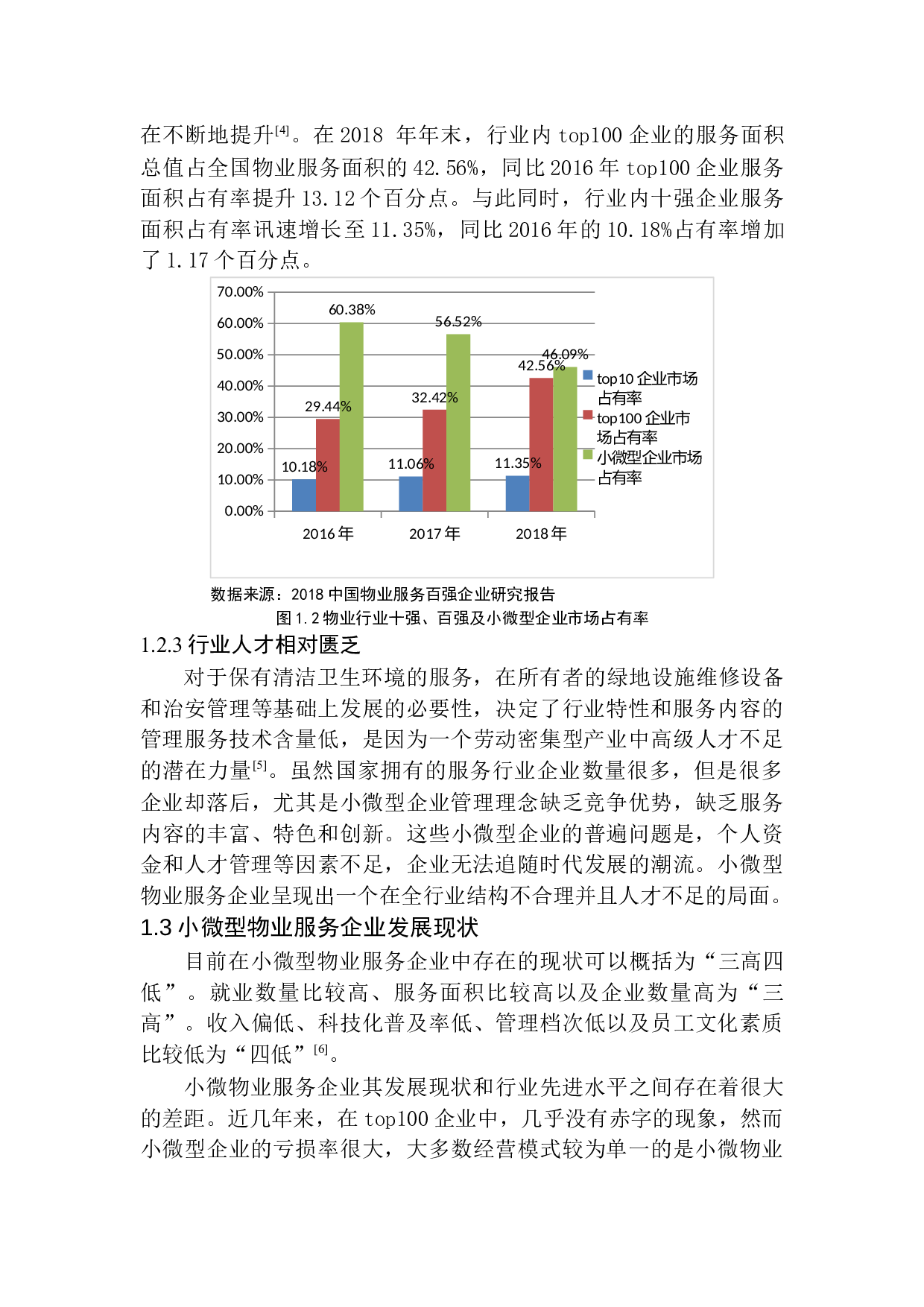 内蒙古敕勒川城投物业服务有限公司发展现状与对策建议-10900字.docx 第8页