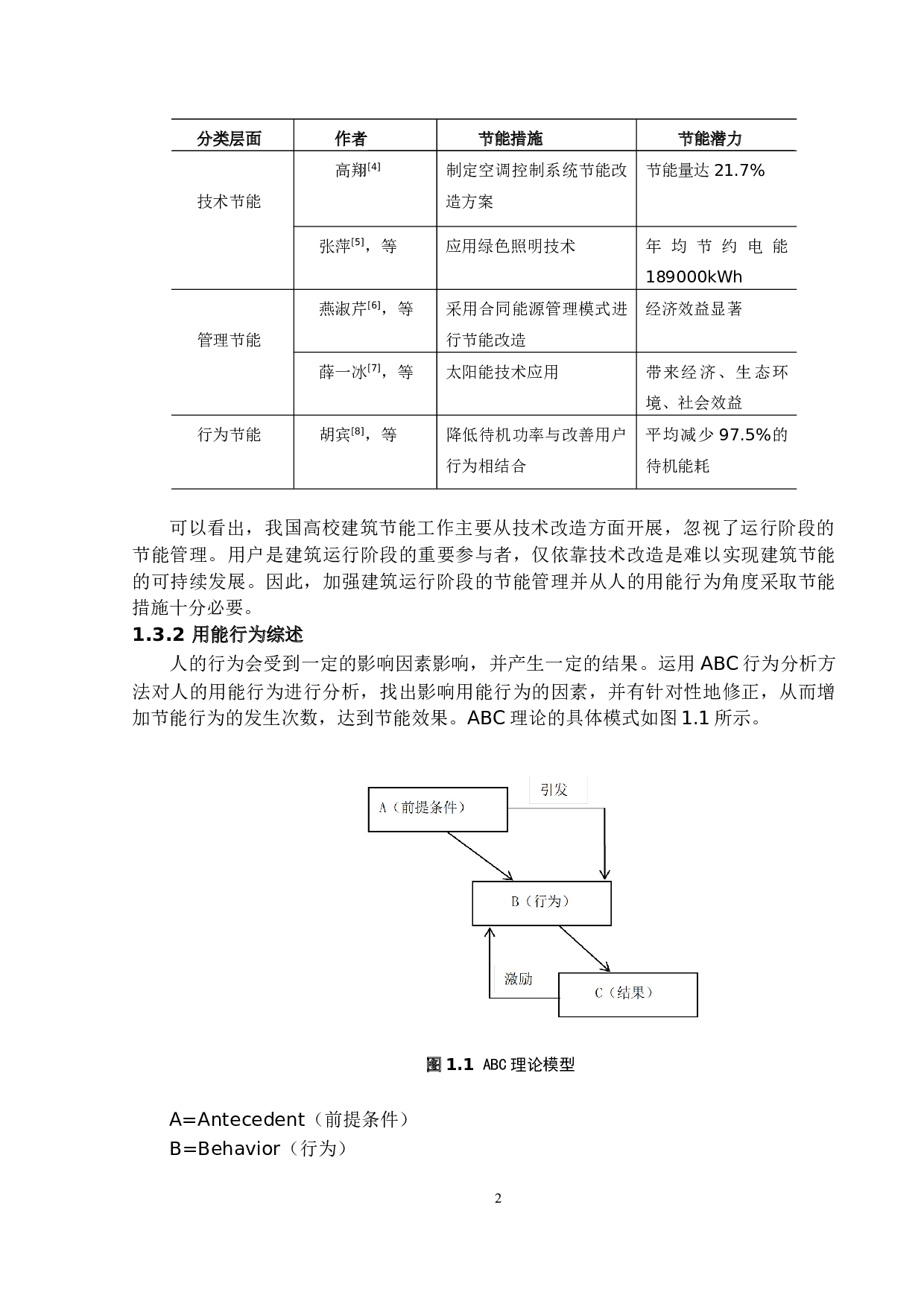 高校建筑节能运行管理研究-19052字.docx 第6页