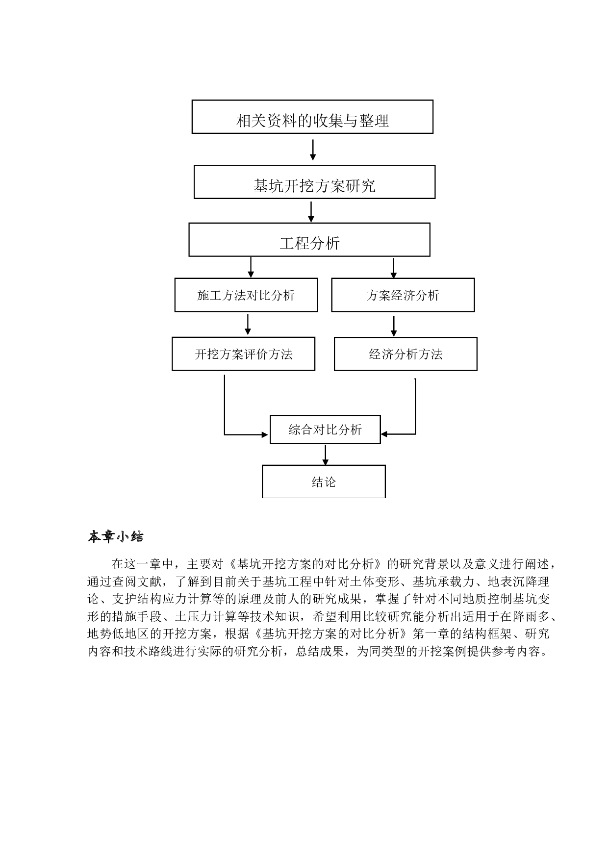 基坑开挖方案的对比分析doc-17147字.docx 第6页