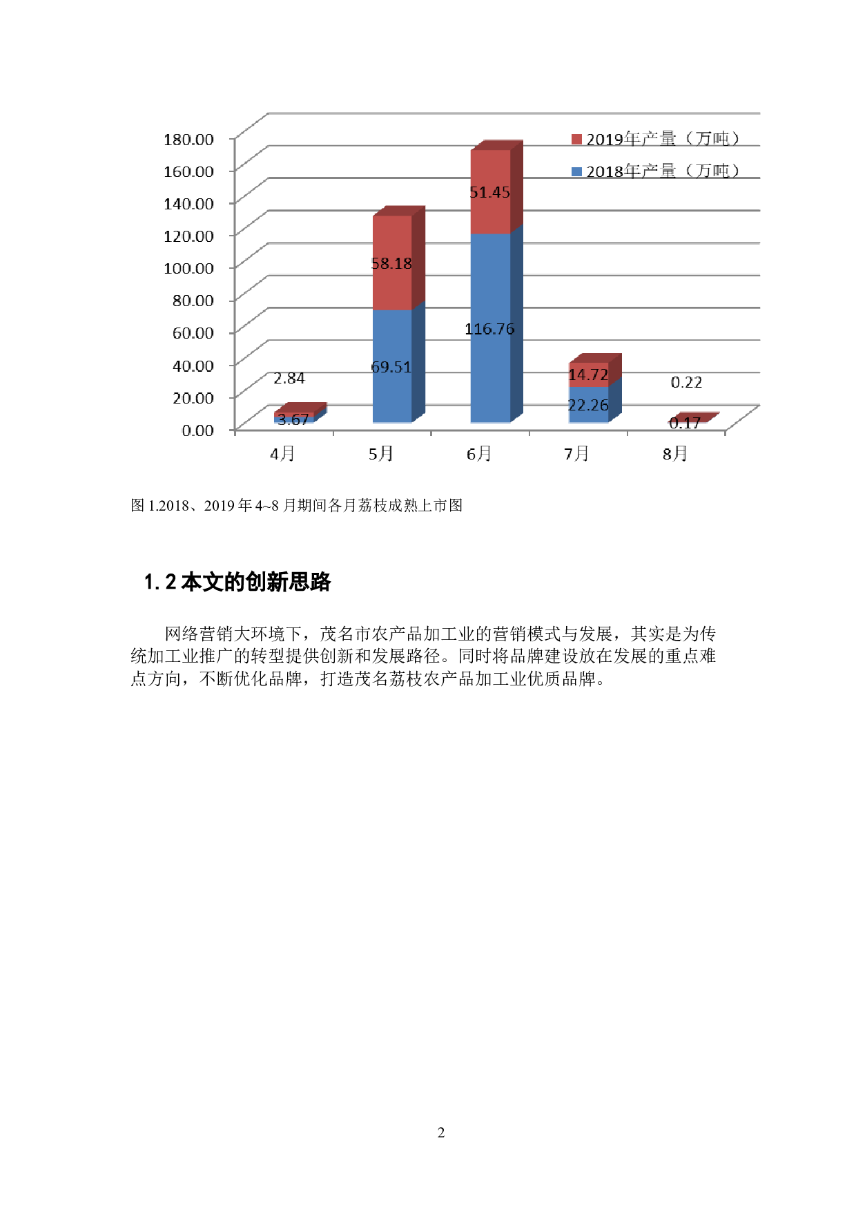茂名荔枝加工产品推广策略分析-9011字.docx 第6页