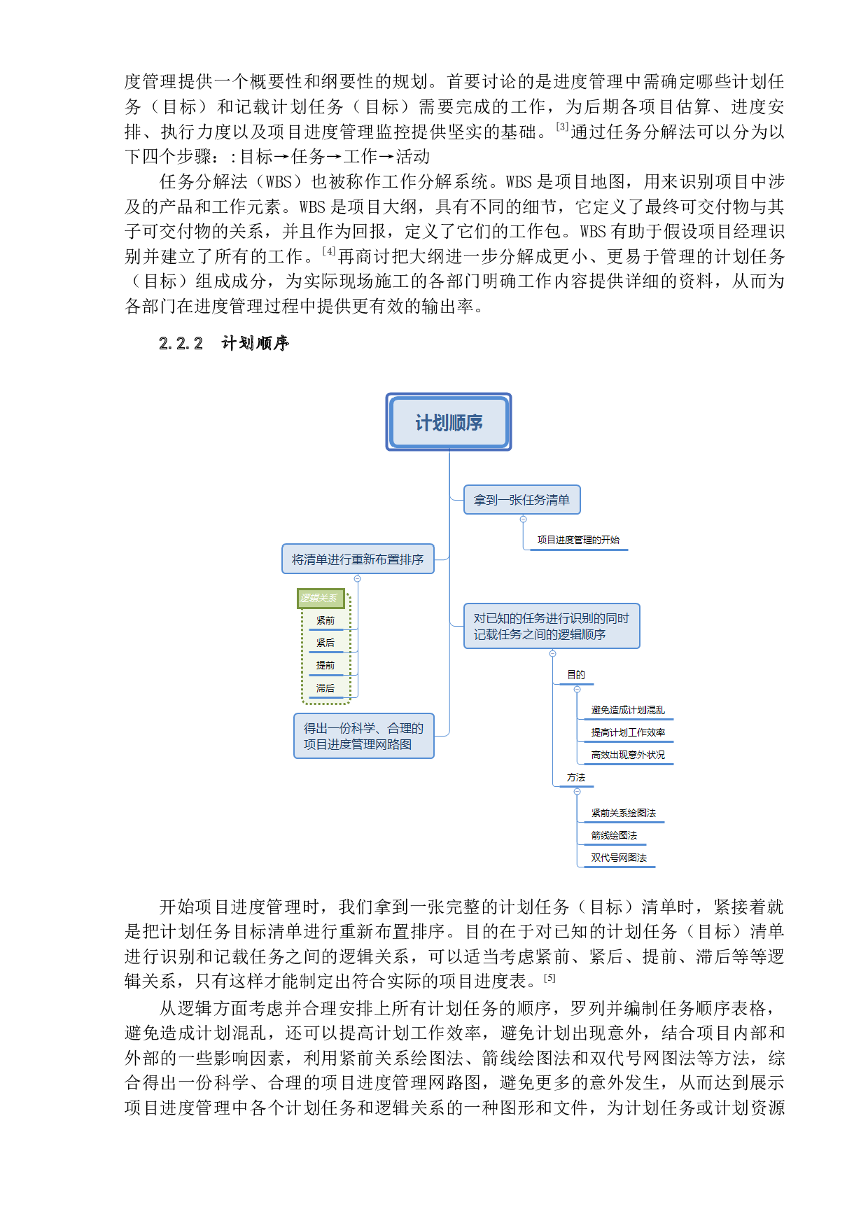基于云南普者黑景区别墅酒店项目的进度管理分析-10846字.docx 第7页